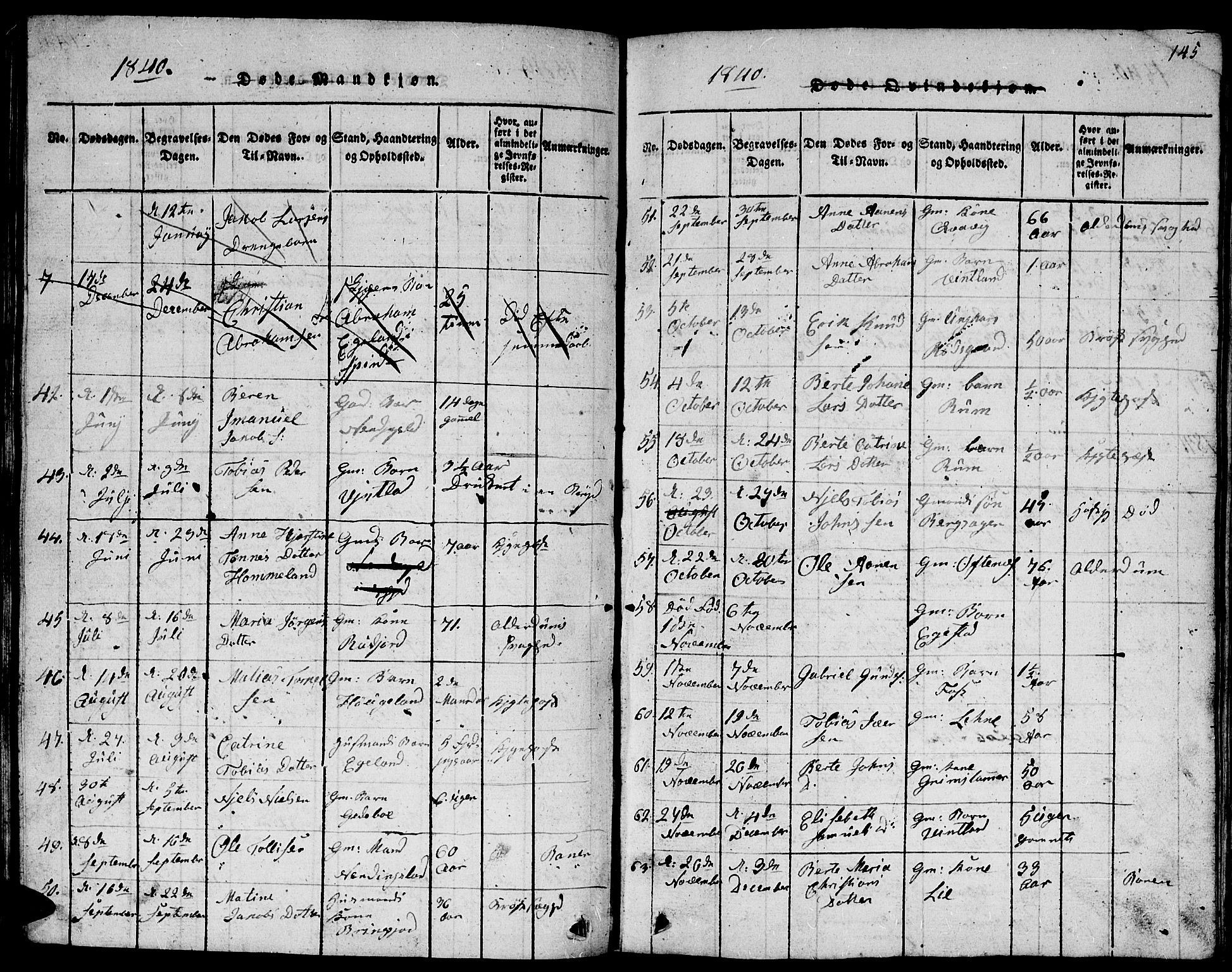 Lyngdal sokneprestkontor, AV/SAK-1111-0029/F/Fb/Fbc/L0001: Parish register (copy) no. B 1, 1815-1844, p. 145