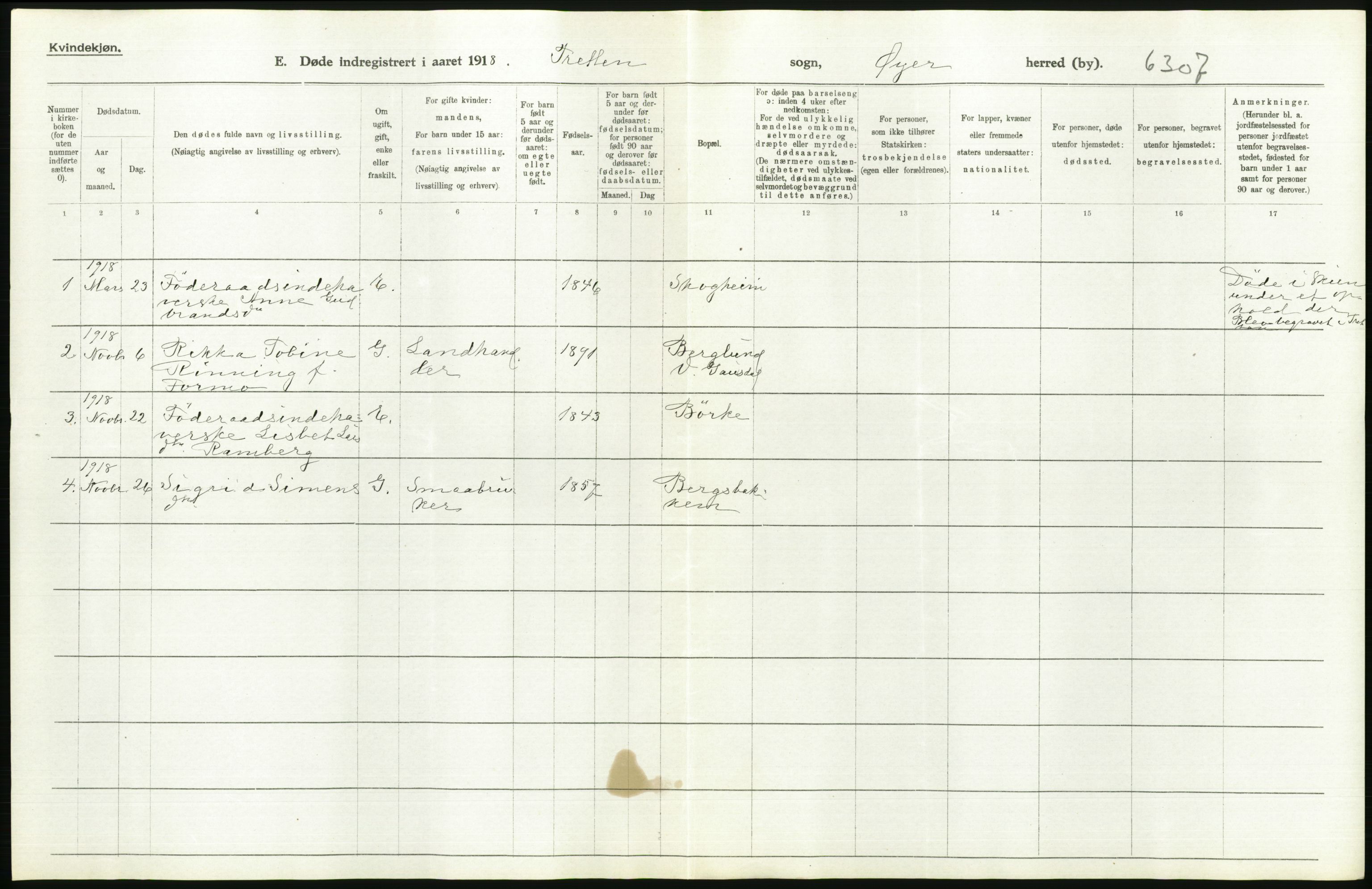 Statistisk sentralbyrå, Sosiodemografiske emner, Befolkning, RA/S-2228/D/Df/Dfb/Dfbh/L0017: Oppland fylke: Døde. Bygder og byer., 1918, p. 168