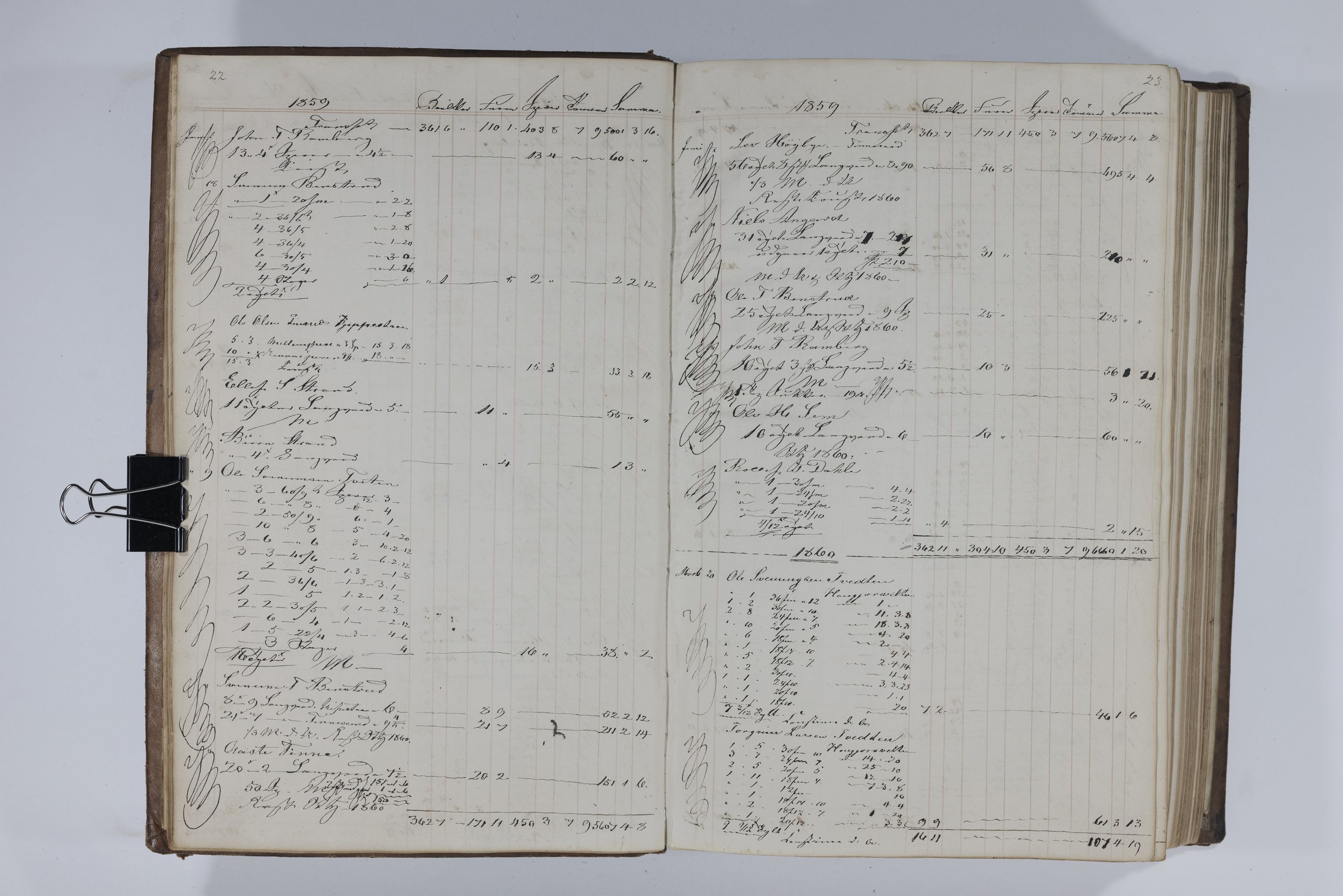 Blehr/ Kjellestad, TEMU/TGM-A-1212/E/Ea/L0003: Merkebok, 1858-1869, p. 14