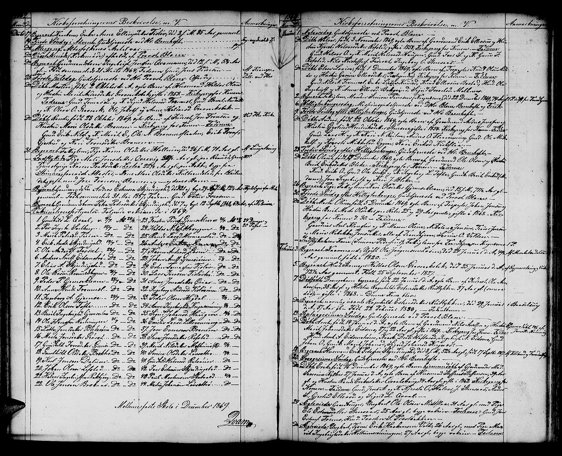 Ministerialprotokoller, klokkerbøker og fødselsregistre - Sør-Trøndelag, SAT/A-1456/691/L1093: Parish register (copy) no. 691C04, 1852-1879, p. 101