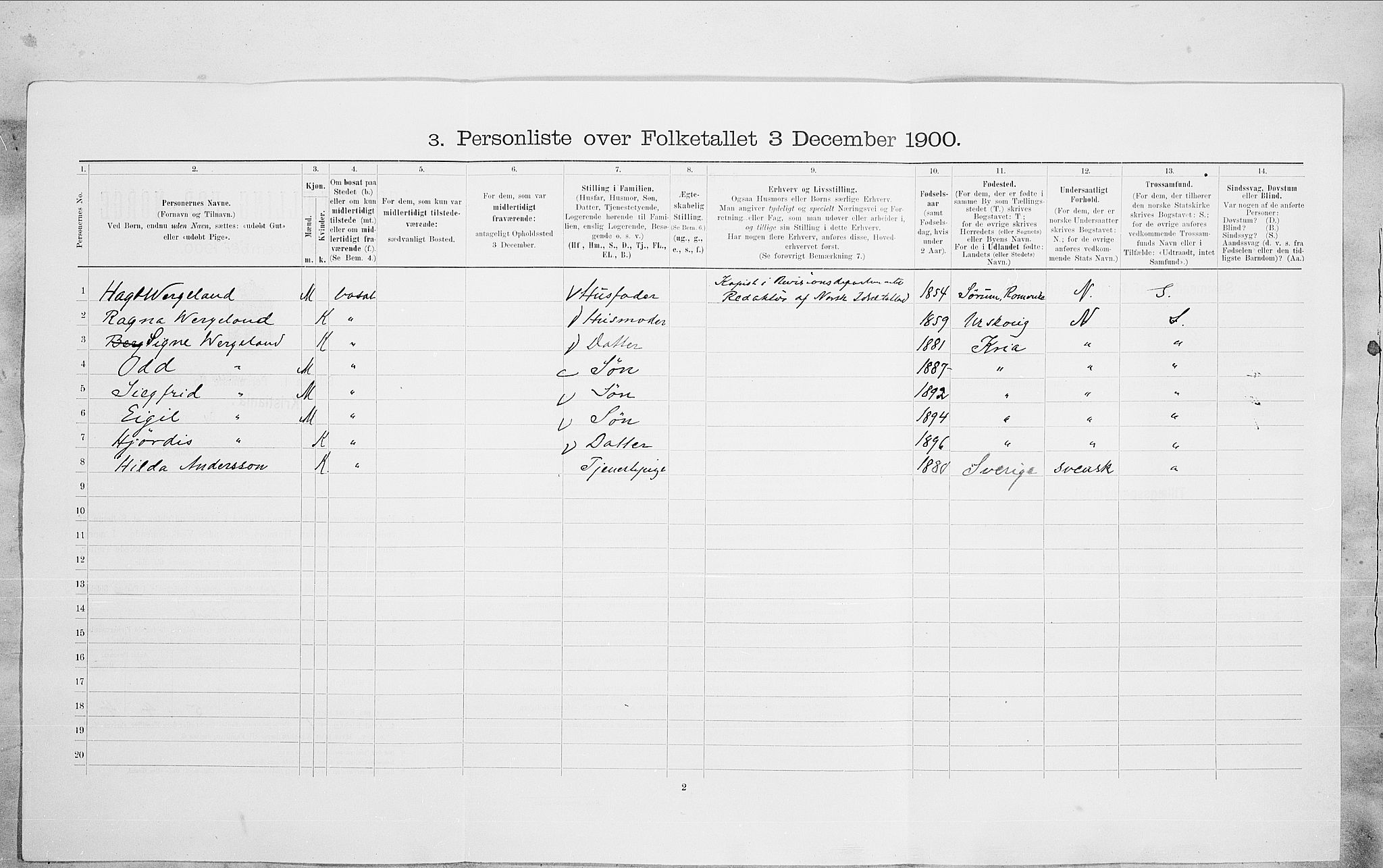 SAO, 1900 census for Kristiania, 1900, p. 83341