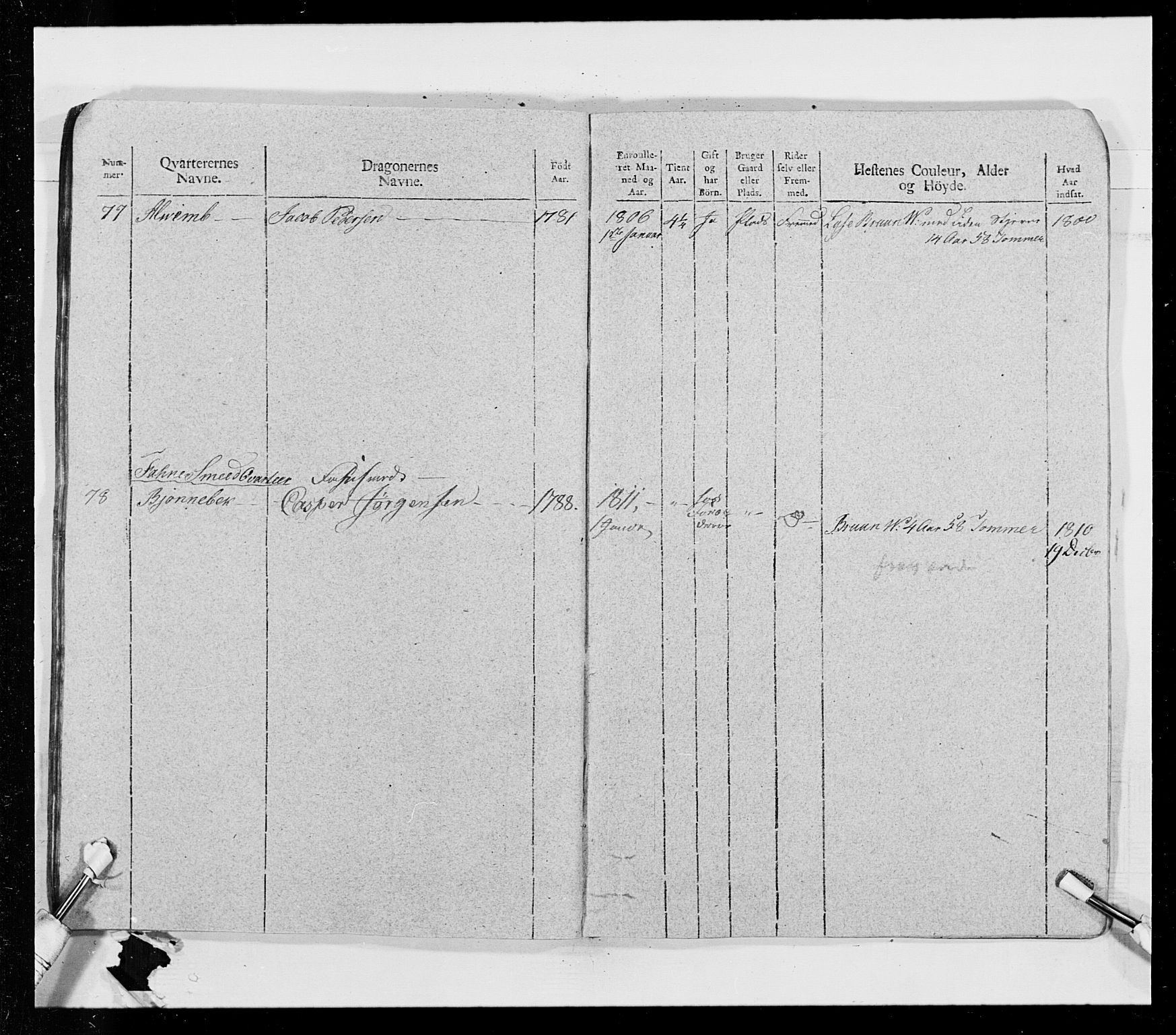 Generalitets- og kommissariatskollegiet, Det kongelige norske kommissariatskollegium, AV/RA-EA-5420/E/Eh/L0012: Smålenske dragonregiment, 1810, p. 527