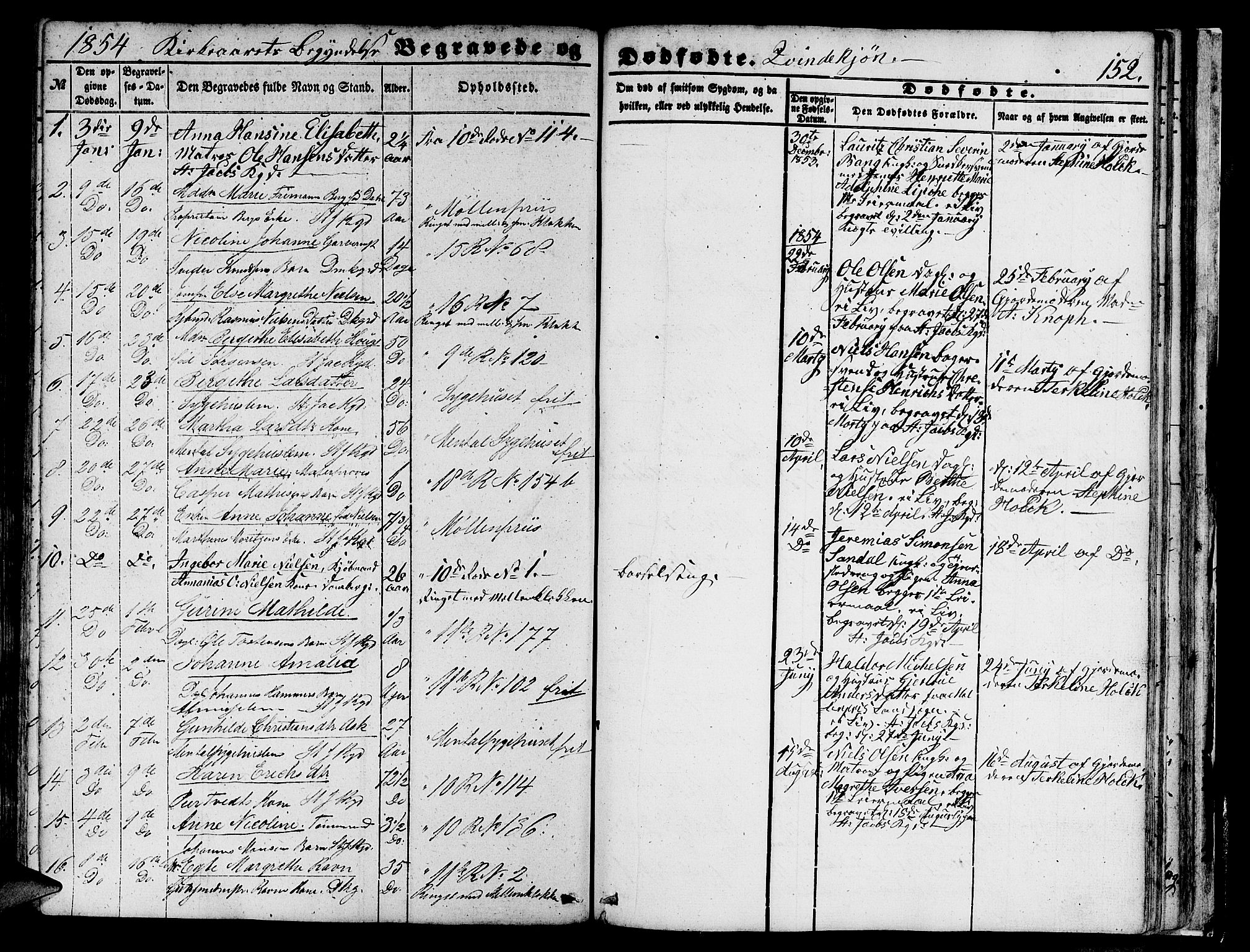 Domkirken sokneprestembete, SAB/A-74801/H/Hab/L0038: Parish register (copy) no. E 2, 1847-1859, p. 152