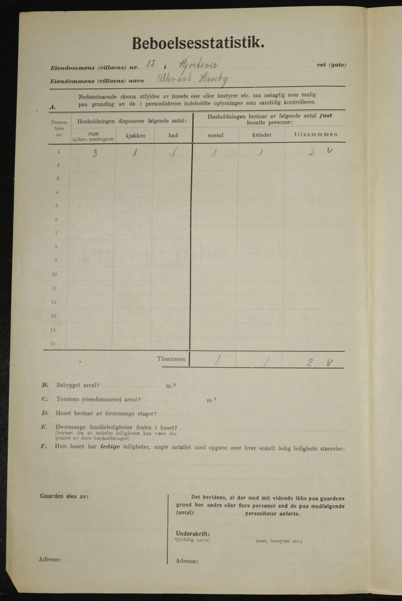 , Municipal Census 1923 for Aker, 1923, p. 20686