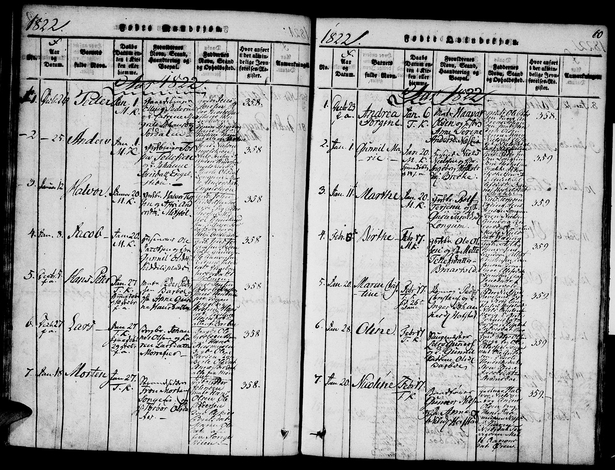 Austre Moland sokneprestkontor, SAK/1111-0001/F/Fa/Faa/L0004: Parish register (official) no. A 4, 1816-1824, p. 60