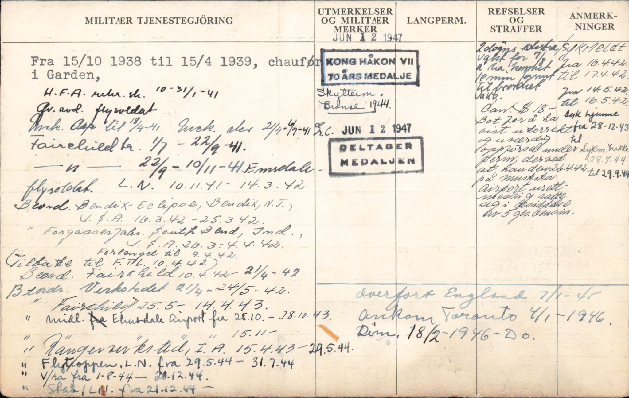 Forsvaret, Forsvarets overkommando/Luftforsvarsstaben, AV/RA-RAFA-4079/P/Pa/L0036: Personellpapirer, 1914, p. 376