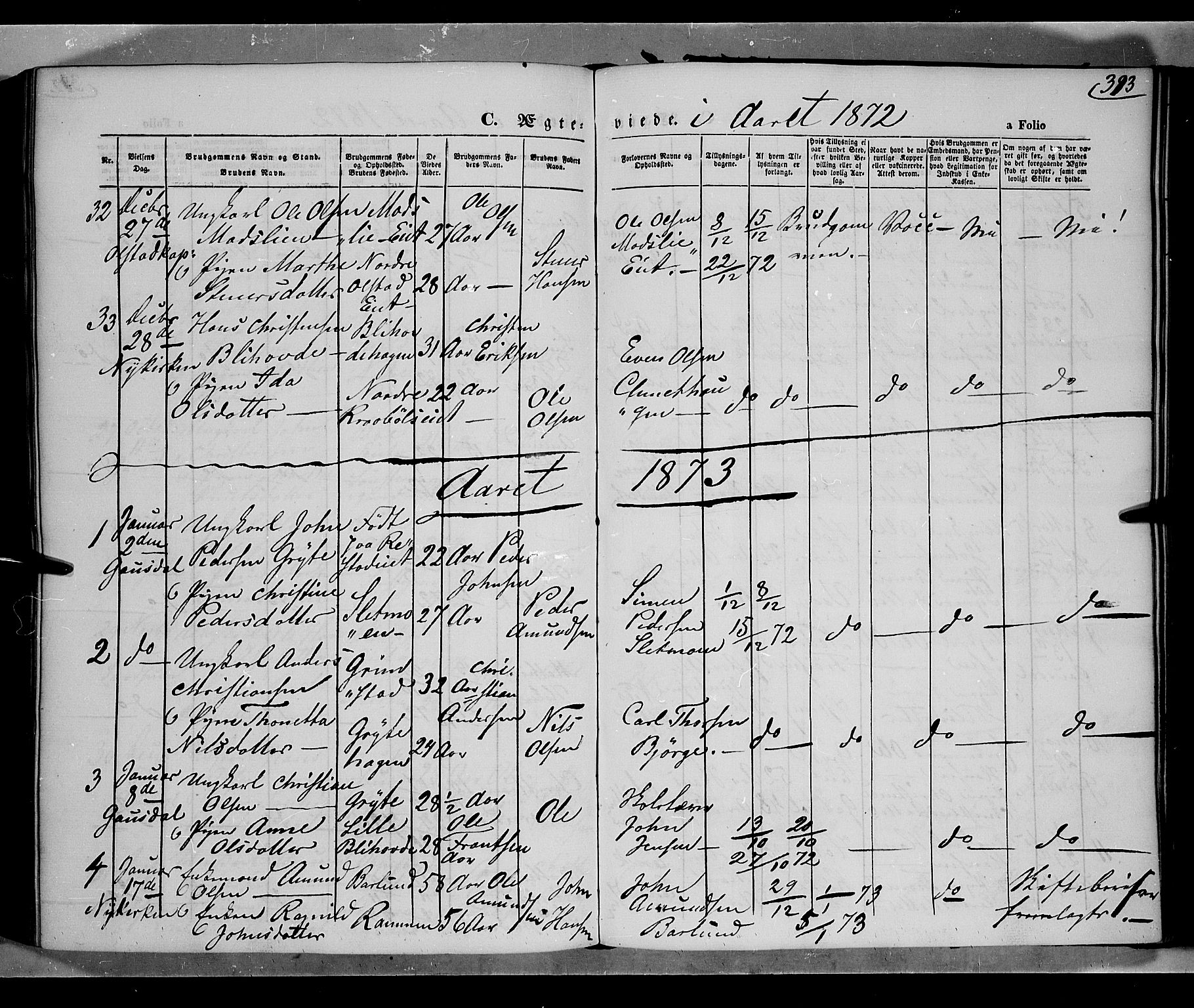 Gausdal prestekontor, AV/SAH-PREST-090/H/Ha/Haa/L0009: Parish register (official) no. 9, 1862-1873, p. 393