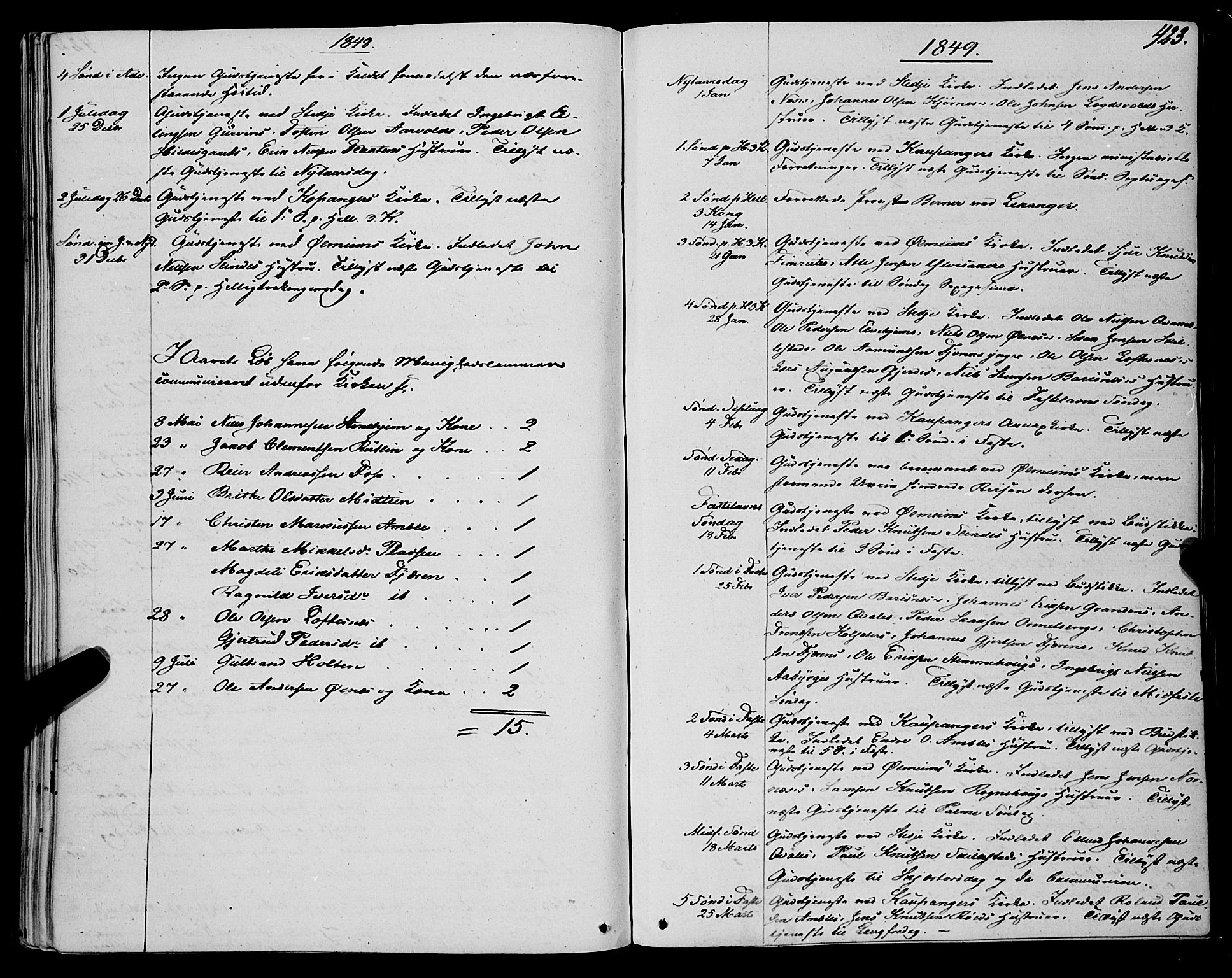 Sogndal sokneprestembete, SAB/A-81301/H/Haa/Haaa/L0012II: Parish register (official) no. A 12II, 1847-1877, p. 423