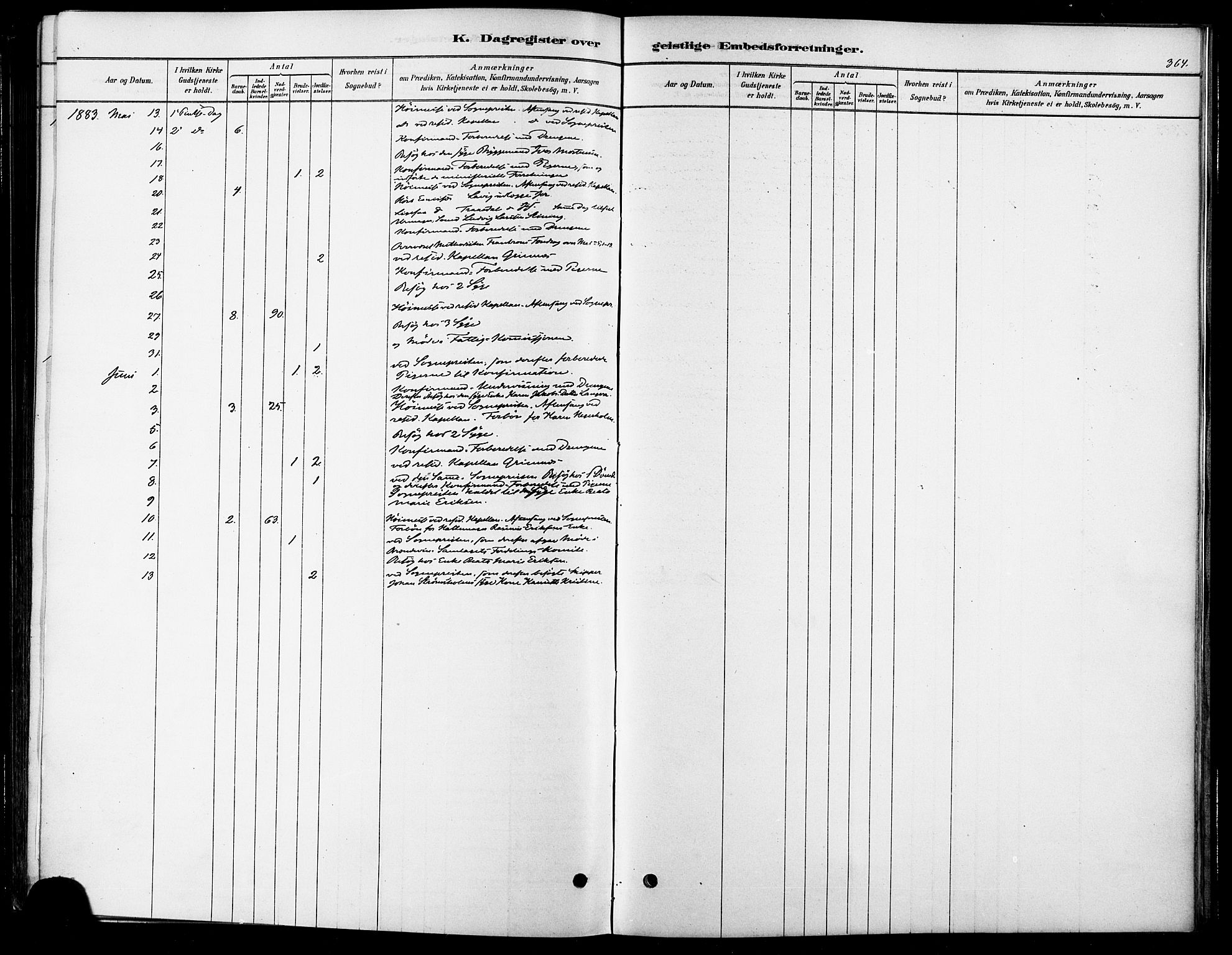 Ministerialprotokoller, klokkerbøker og fødselsregistre - Møre og Romsdal, AV/SAT-A-1454/529/L0454: Parish register (official) no. 529A04, 1878-1885, p. 364