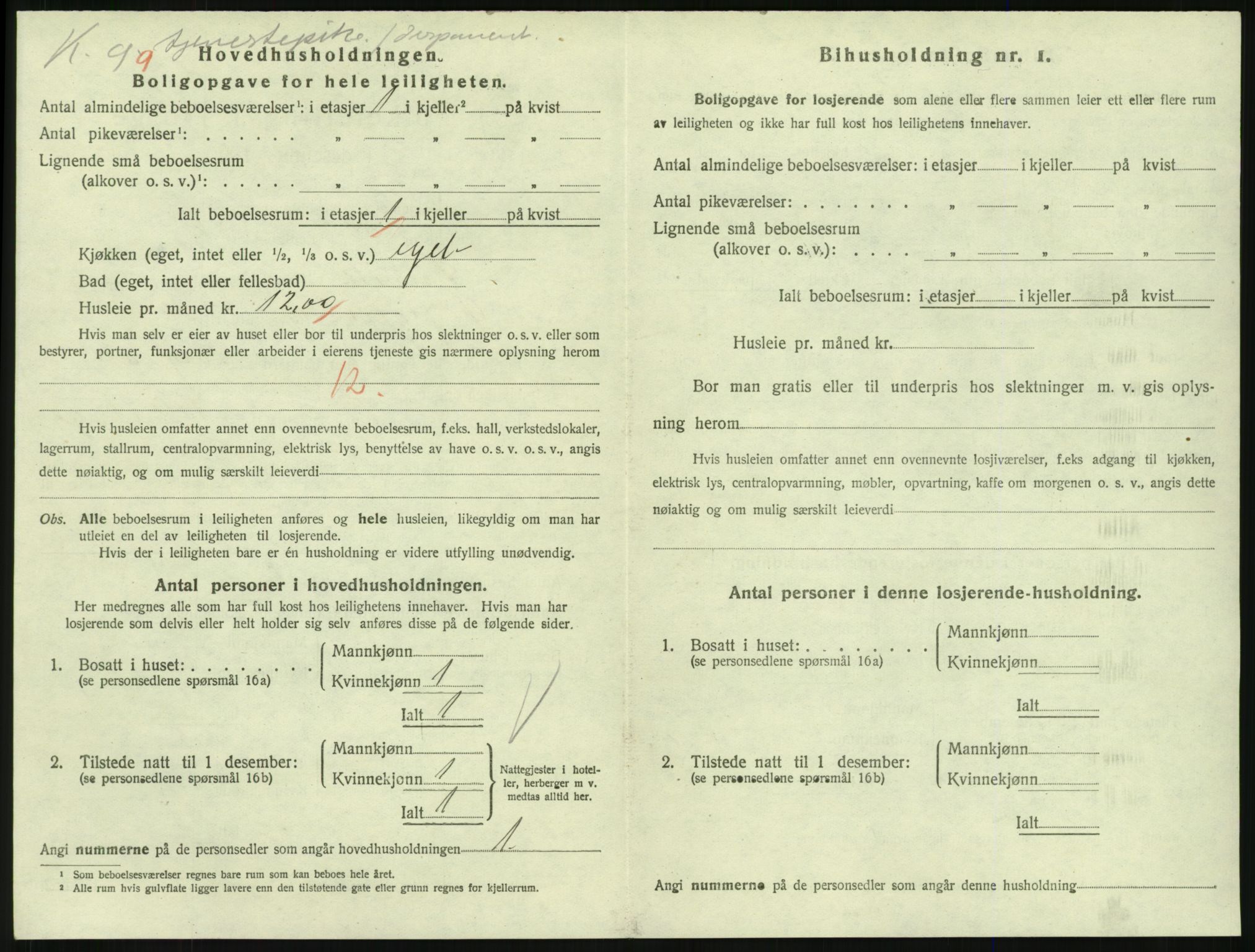 SAKO, 1920 census for Larvik, 1920, p. 5505