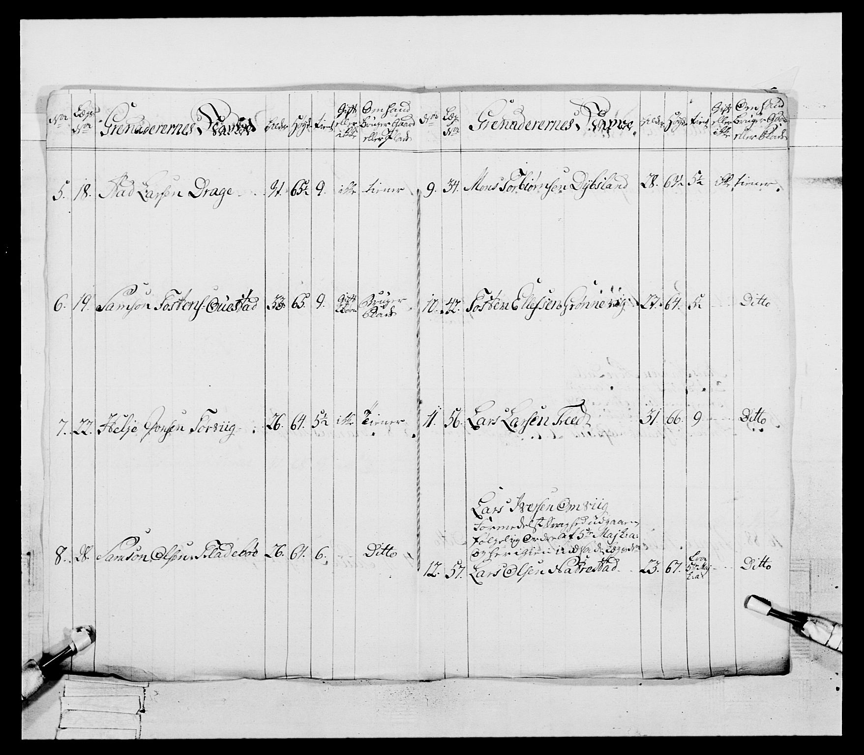 Generalitets- og kommissariatskollegiet, Det kongelige norske kommissariatskollegium, AV/RA-EA-5420/E/Eh/L0094: 2. Bergenhusiske nasjonale infanteriregiment, 1776-1779, p. 185