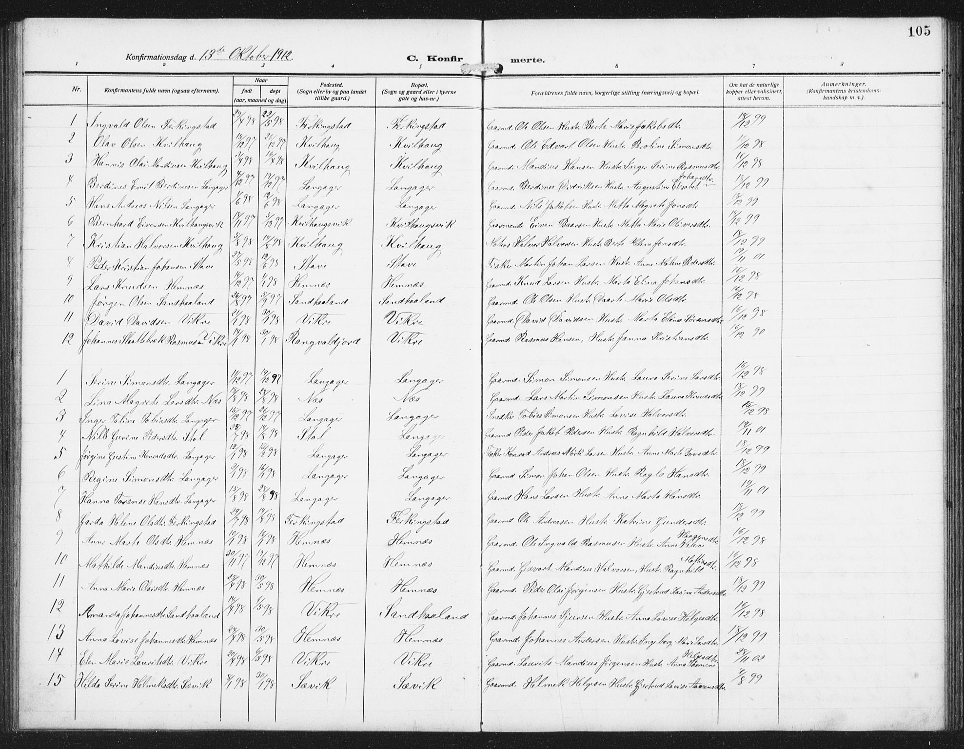 Skudenes sokneprestkontor, SAST/A -101849/H/Ha/Hab/L0011: Parish register (copy) no. B 11, 1909-1943, p. 105