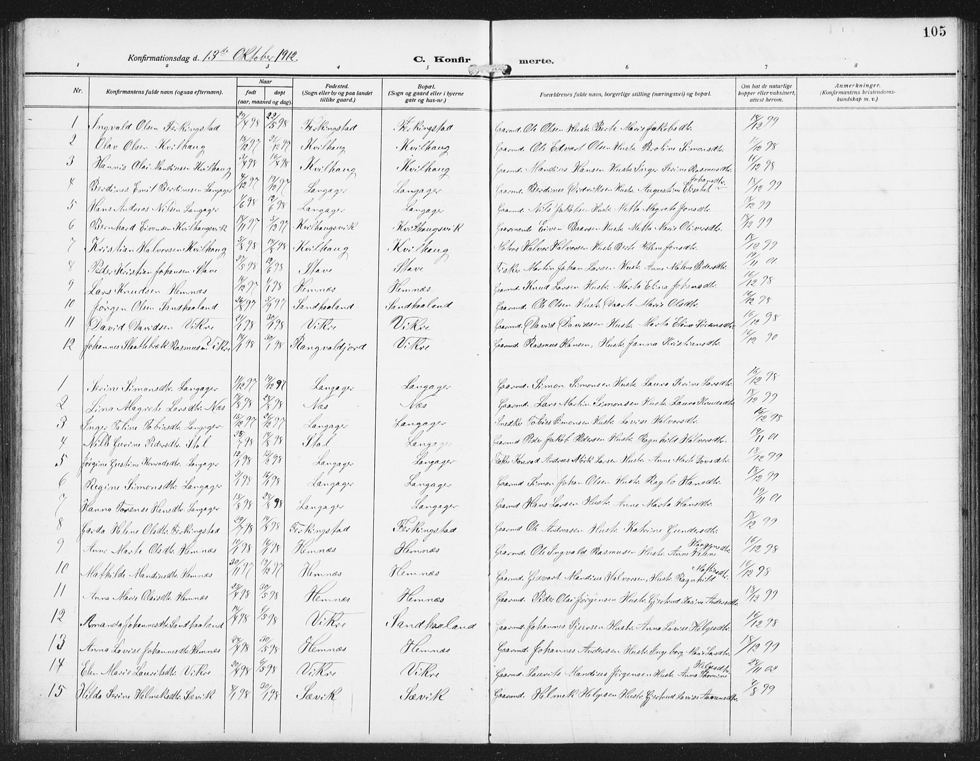 Skudenes sokneprestkontor, AV/SAST-A -101849/H/Ha/Hab/L0011: Parish register (copy) no. B 11, 1909-1943, p. 105