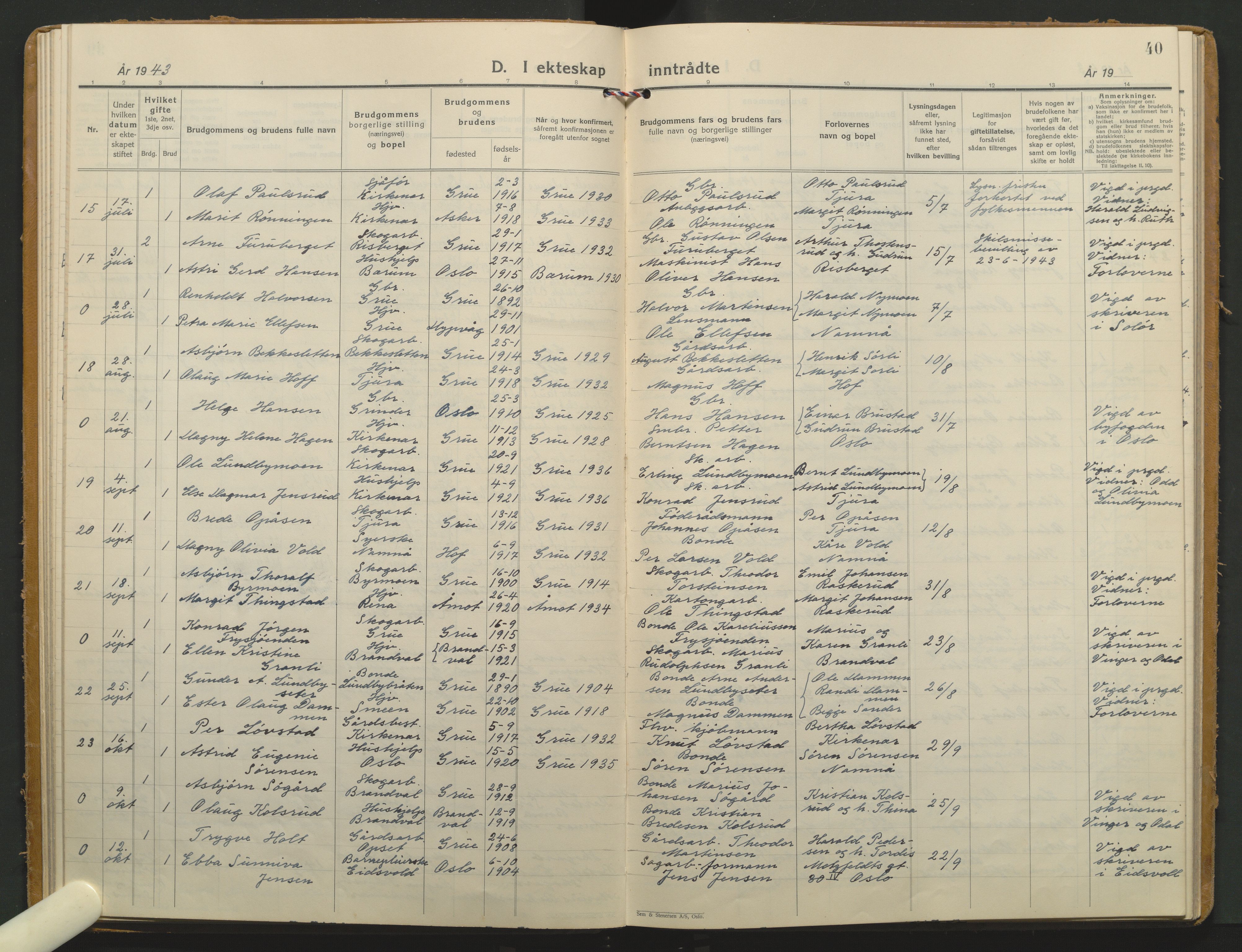 Grue prestekontor, AV/SAH-PREST-036/H/Ha/Haa/L0020: Parish register (official) no. 20, 1935-1946, p. 40