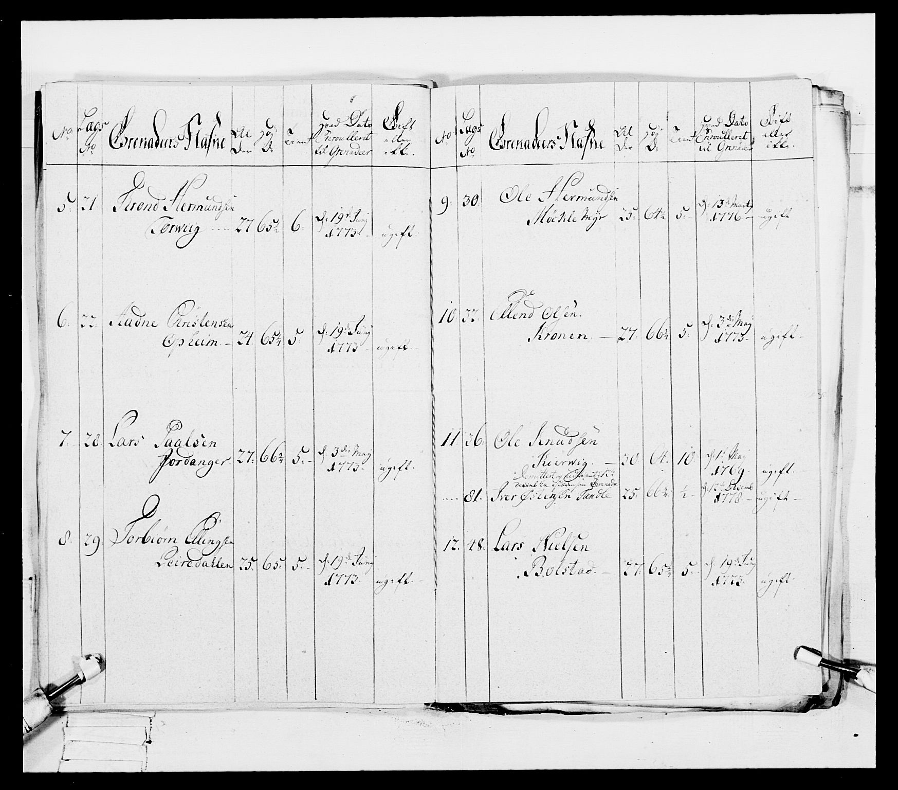 Generalitets- og kommissariatskollegiet, Det kongelige norske kommissariatskollegium, AV/RA-EA-5420/E/Eh/L0094: 2. Bergenhusiske nasjonale infanteriregiment, 1776-1779, p. 254