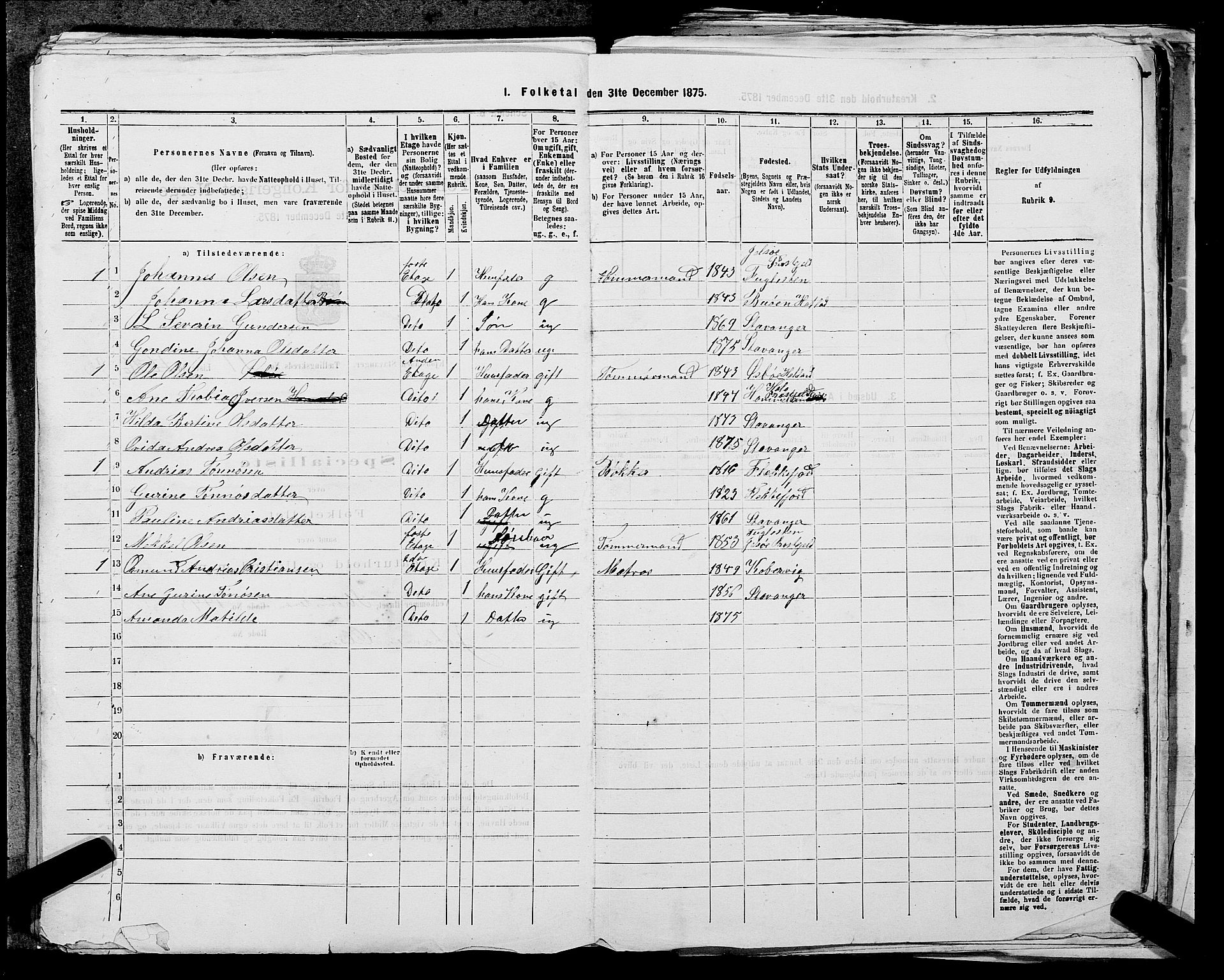 SAST, 1875 census for 1103 Stavanger, 1875, p. 3579