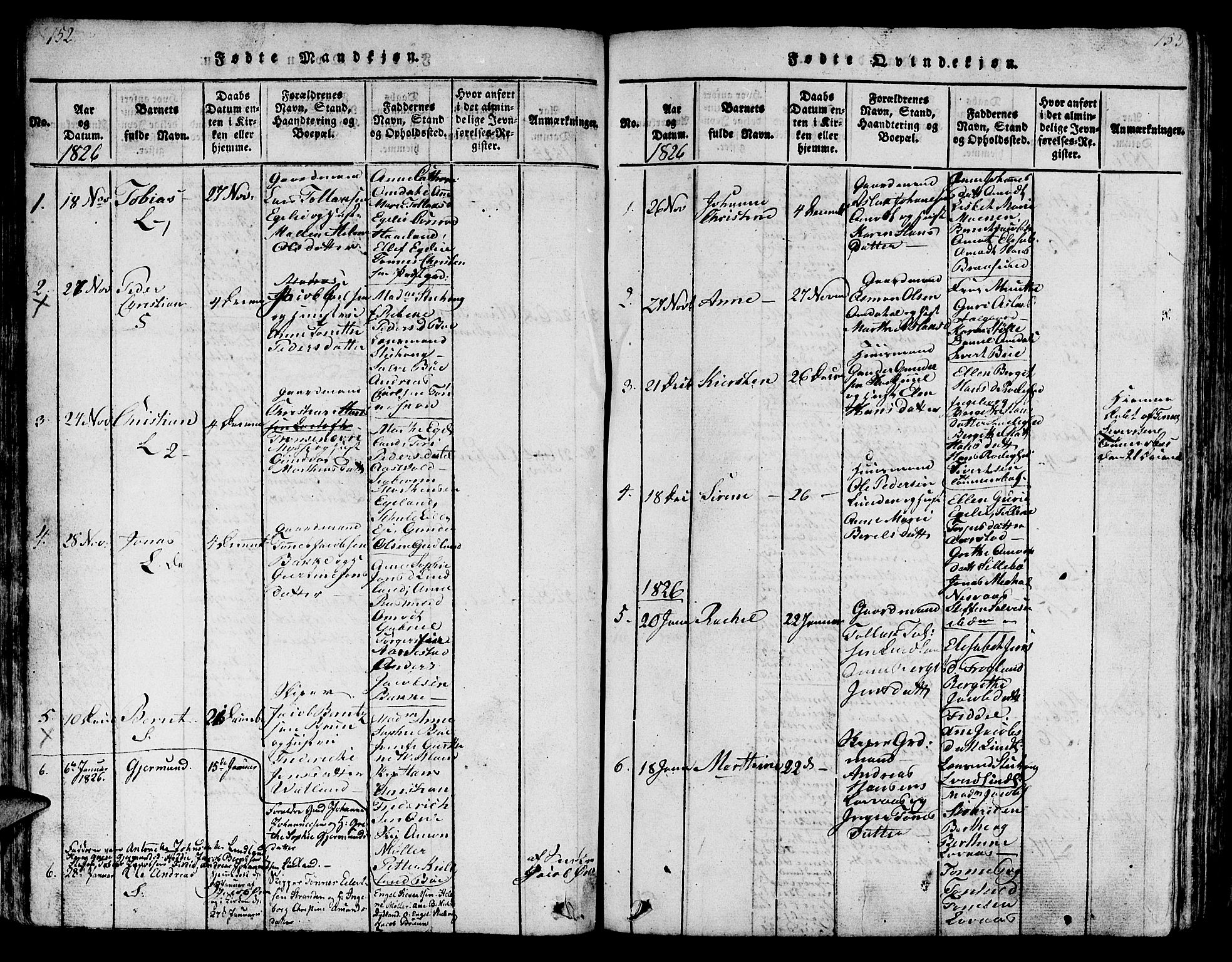 Sokndal sokneprestkontor, SAST/A-101808: Parish register (copy) no. B 1, 1815-1848, p. 152-153