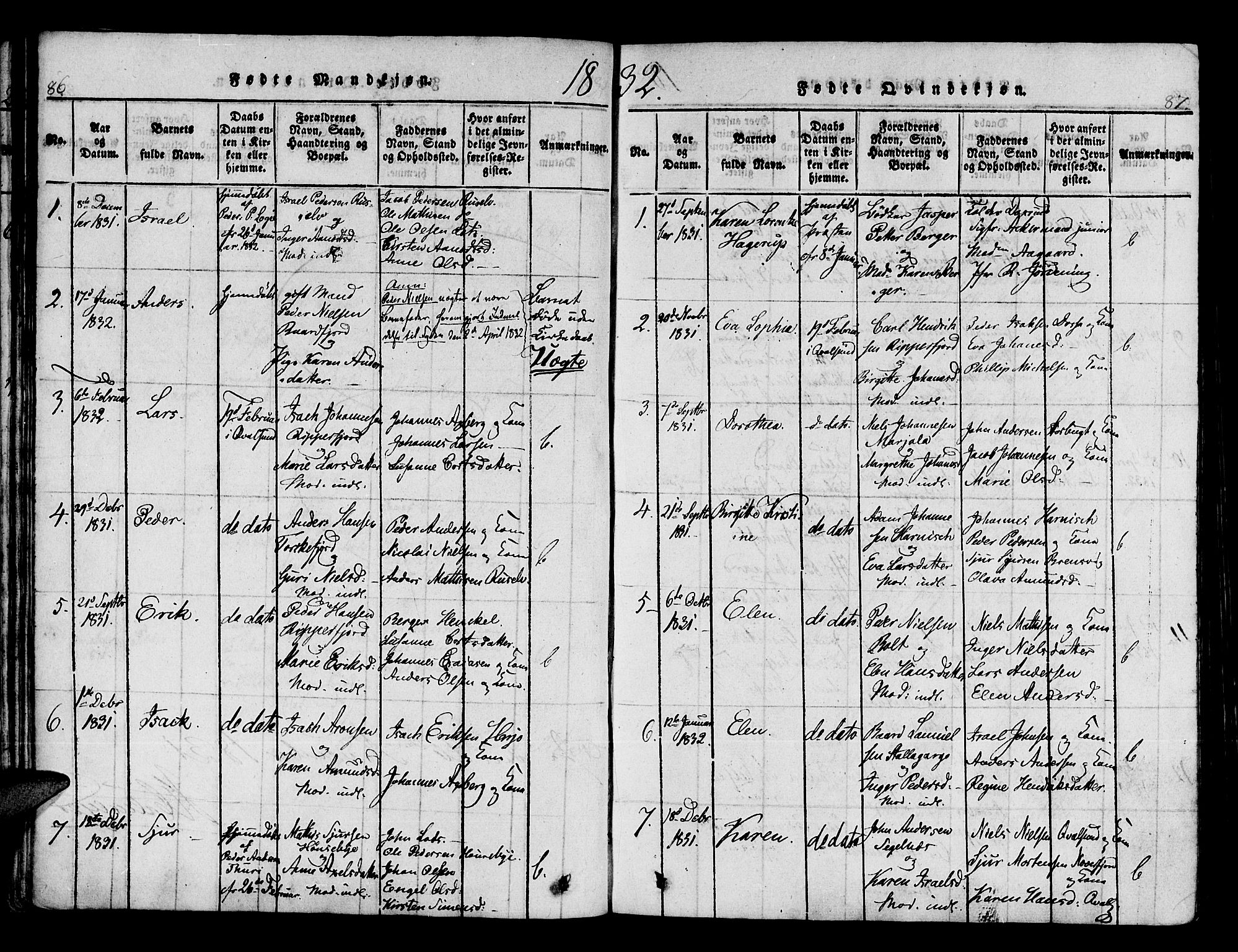 Hammerfest sokneprestkontor, SATØ/S-1347/H/Ha/L0003.kirke: Parish register (official) no. 3, 1821-1842, p. 86-87