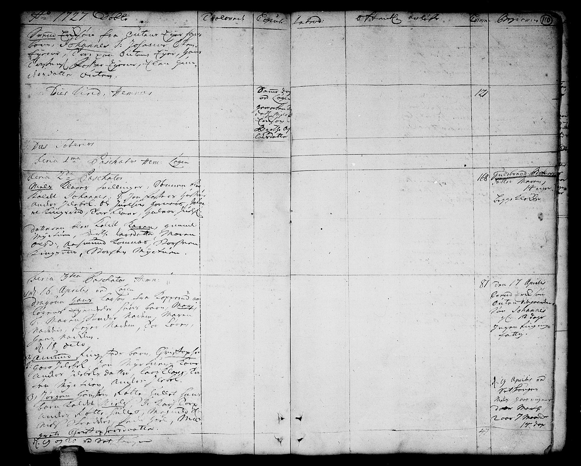 Høland prestekontor Kirkebøker, AV/SAO-A-10346a/F/Fa/L0001: Parish register (official) no. I 1, 1719-1727, p. 110