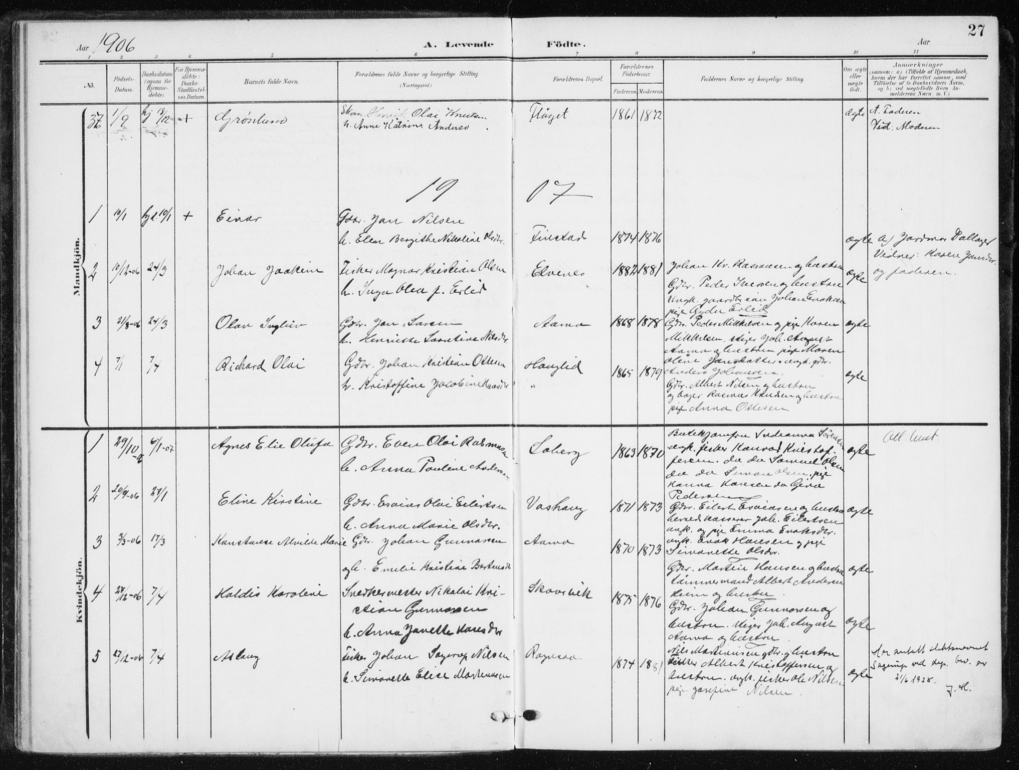 Salangen sokneprestembete, SATØ/S-1324/H/Ha/L0002kirke: Parish register (official) no. 2, 1902-1911, p. 27