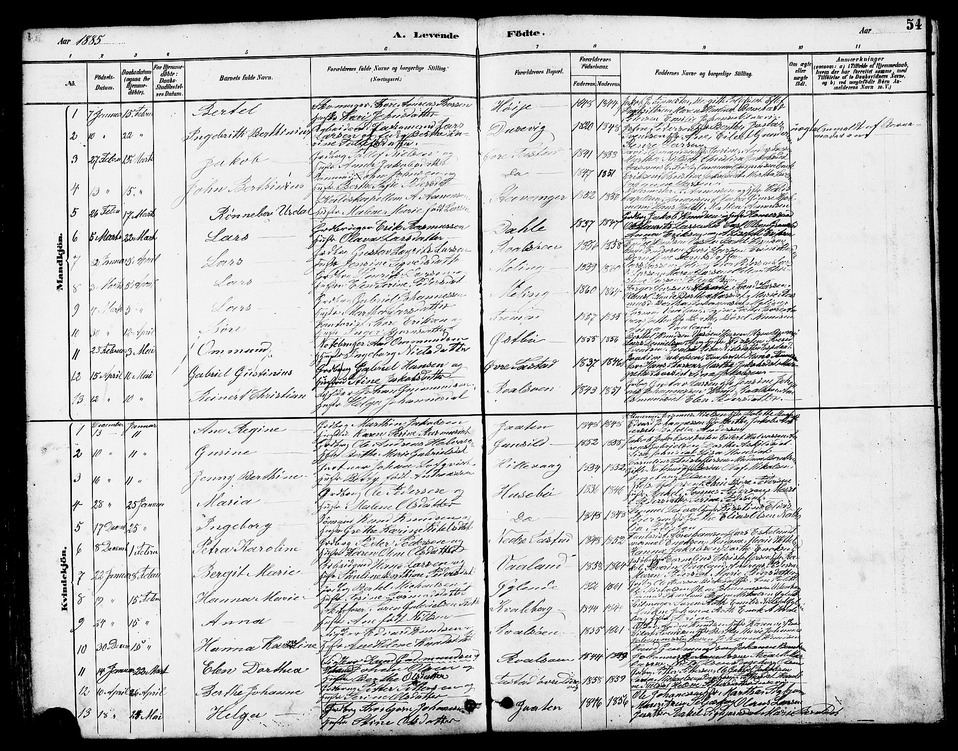 Hetland sokneprestkontor, SAST/A-101826/30/30BB/L0005: Parish register (copy) no. B 5, 1878-1910, p. 54