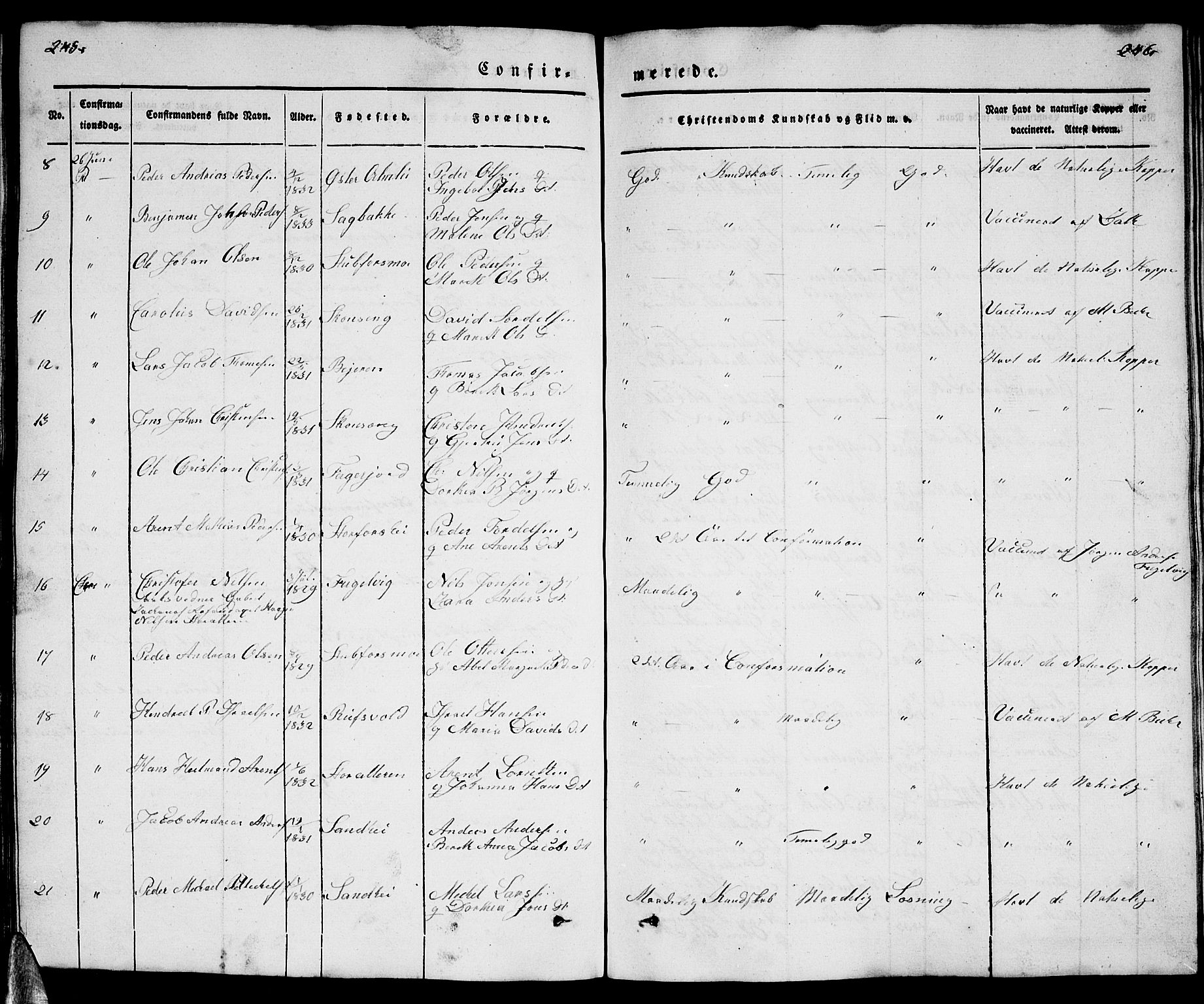 Ministerialprotokoller, klokkerbøker og fødselsregistre - Nordland, AV/SAT-A-1459/827/L0413: Parish register (copy) no. 827C02, 1842-1852, p. 245-246