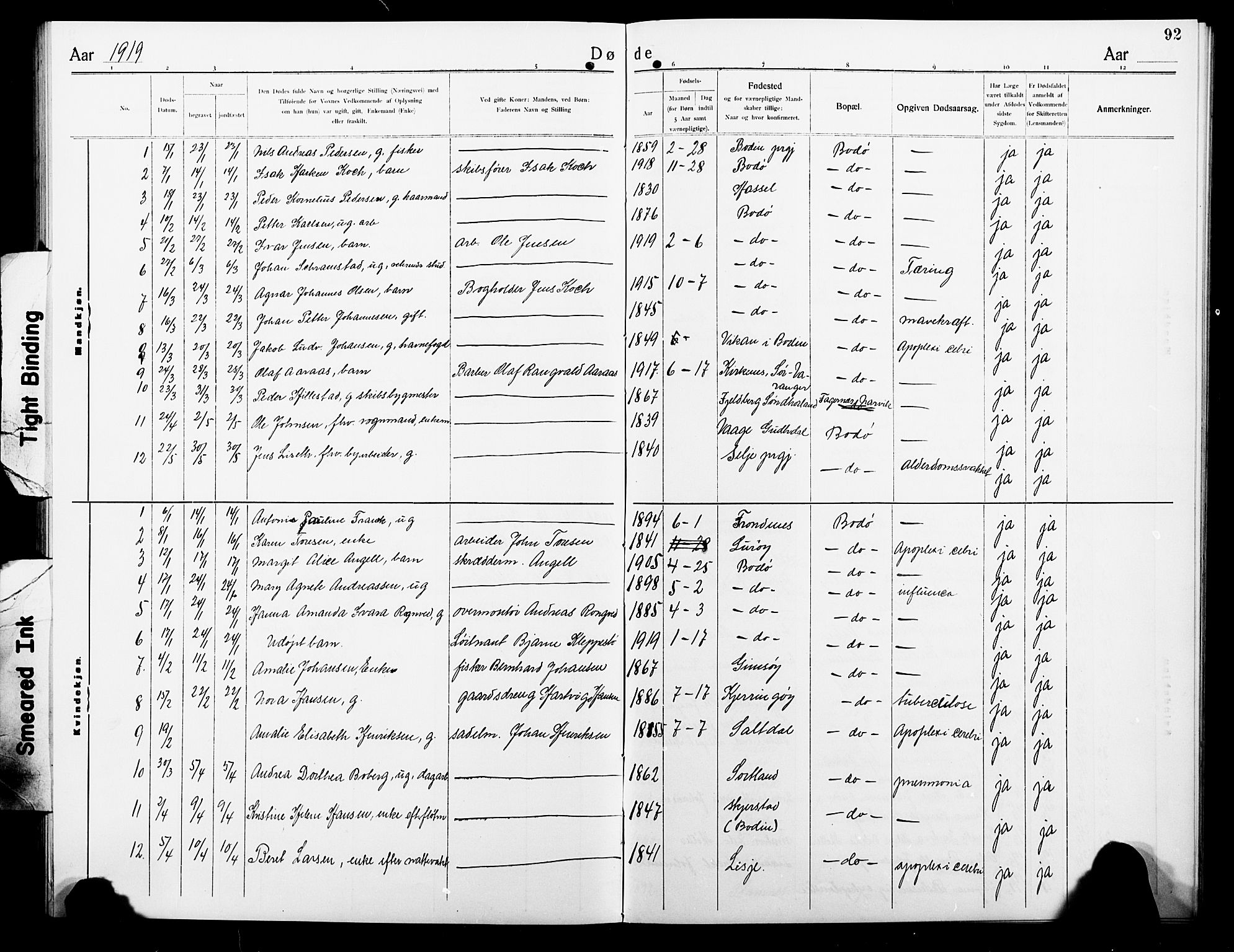 Ministerialprotokoller, klokkerbøker og fødselsregistre - Nordland, SAT/A-1459/801/L0035: Parish register (copy) no. 801C10, 1910-1923, p. 92