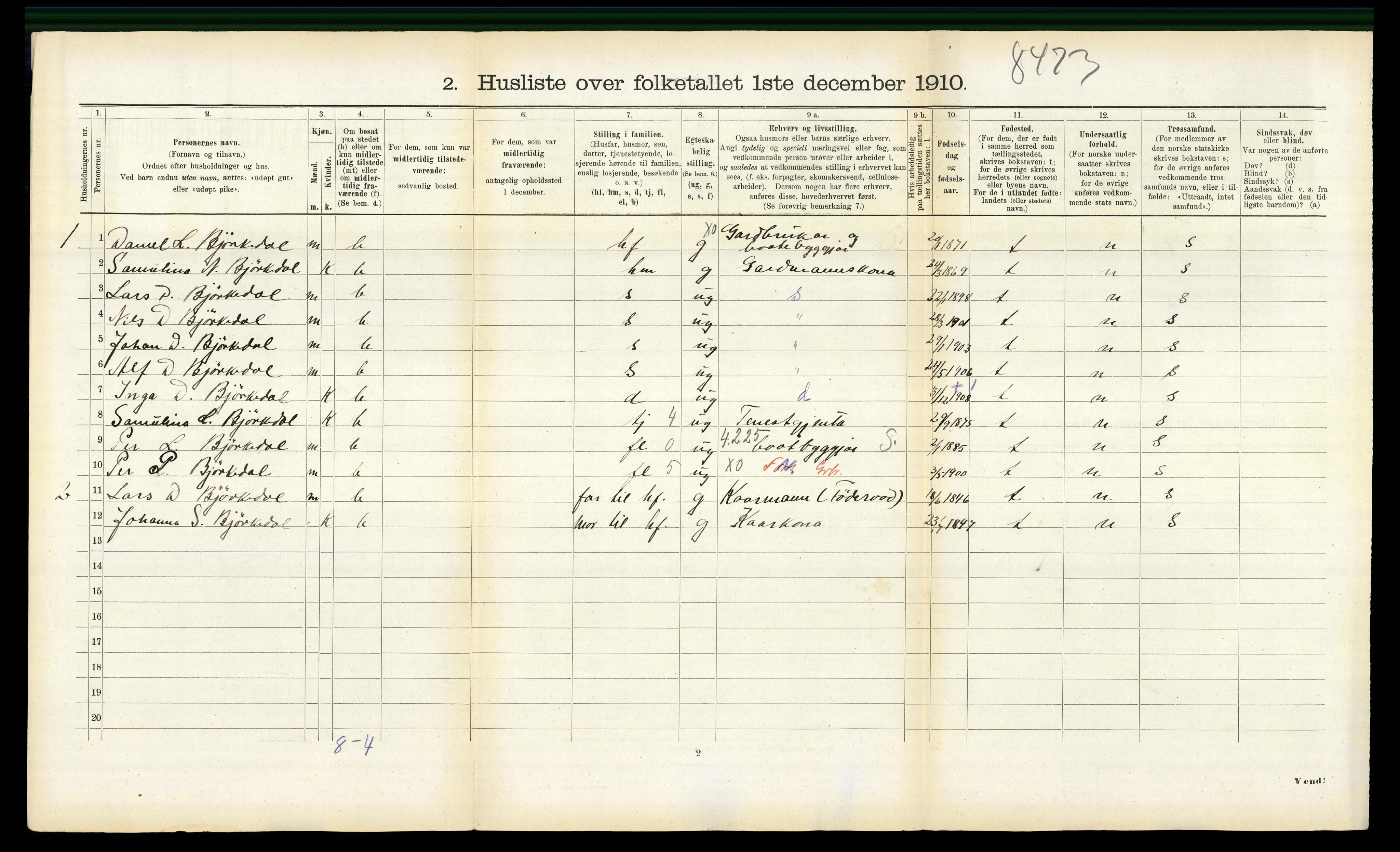 RA, 1910 census for Volda, 1910, p. 1191