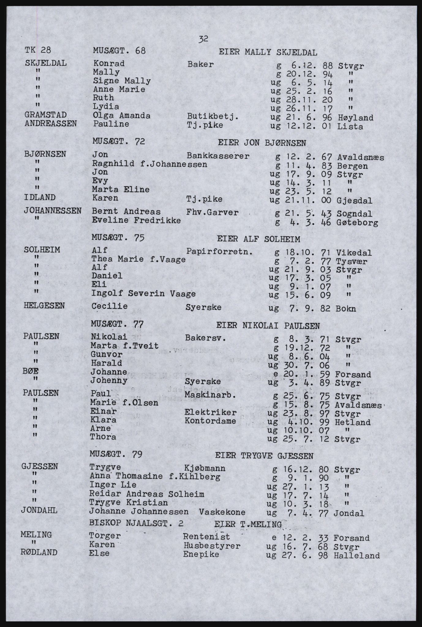 SAST, Copy of 1920 census for Stavanger, 1920, p. 38