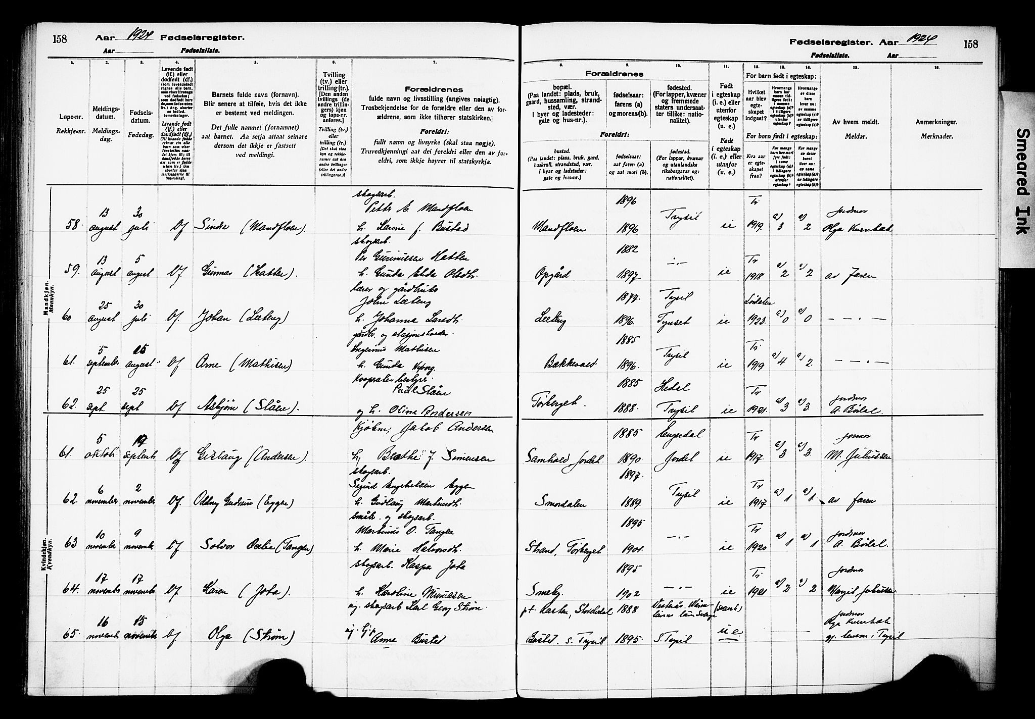 Trysil prestekontor, AV/SAH-PREST-046/I/Id/Ida/L0001: Birth register no. I 1, 1916-1927, p. 158