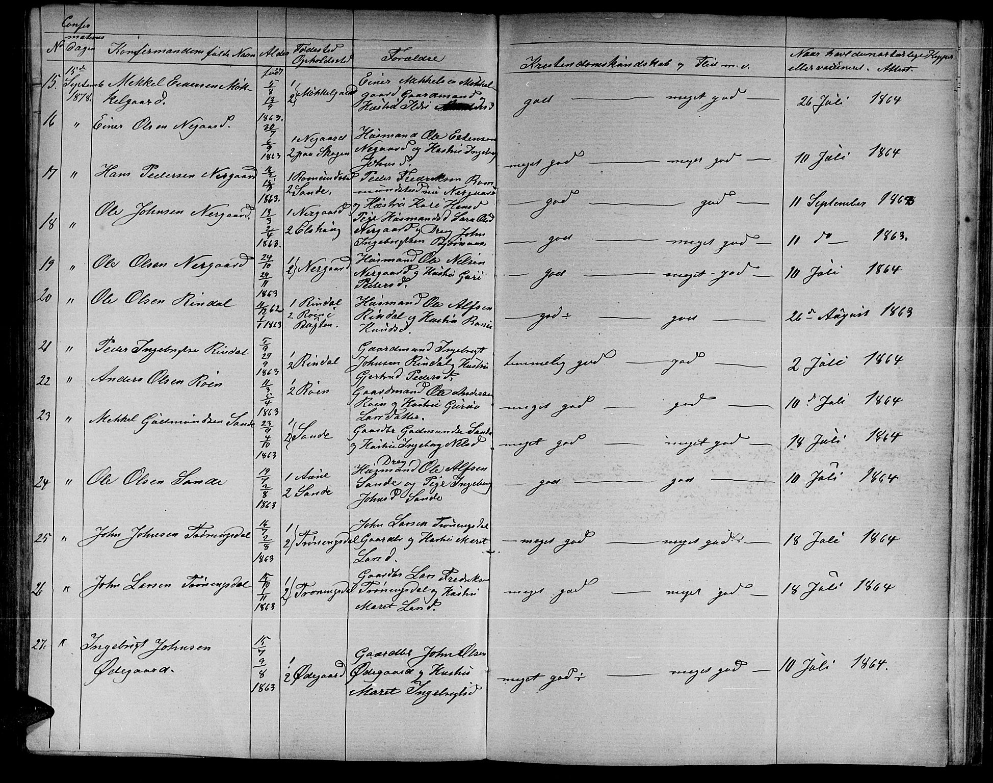 Ministerialprotokoller, klokkerbøker og fødselsregistre - Møre og Romsdal, AV/SAT-A-1454/598/L1076: Parish register (copy) no. 598C01, 1867-1878