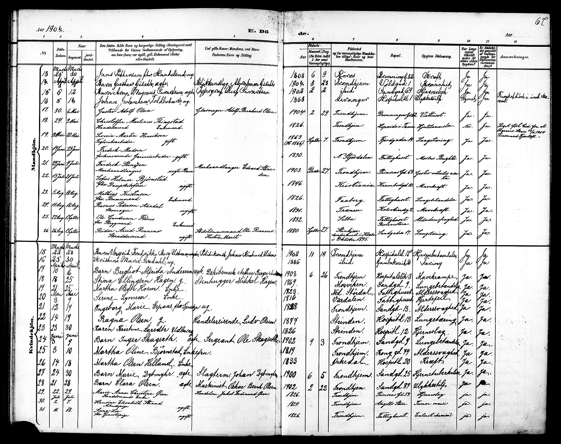 Ministerialprotokoller, klokkerbøker og fødselsregistre - Sør-Trøndelag, SAT/A-1456/602/L0144: Parish register (copy) no. 602C12, 1897-1905, p. 67