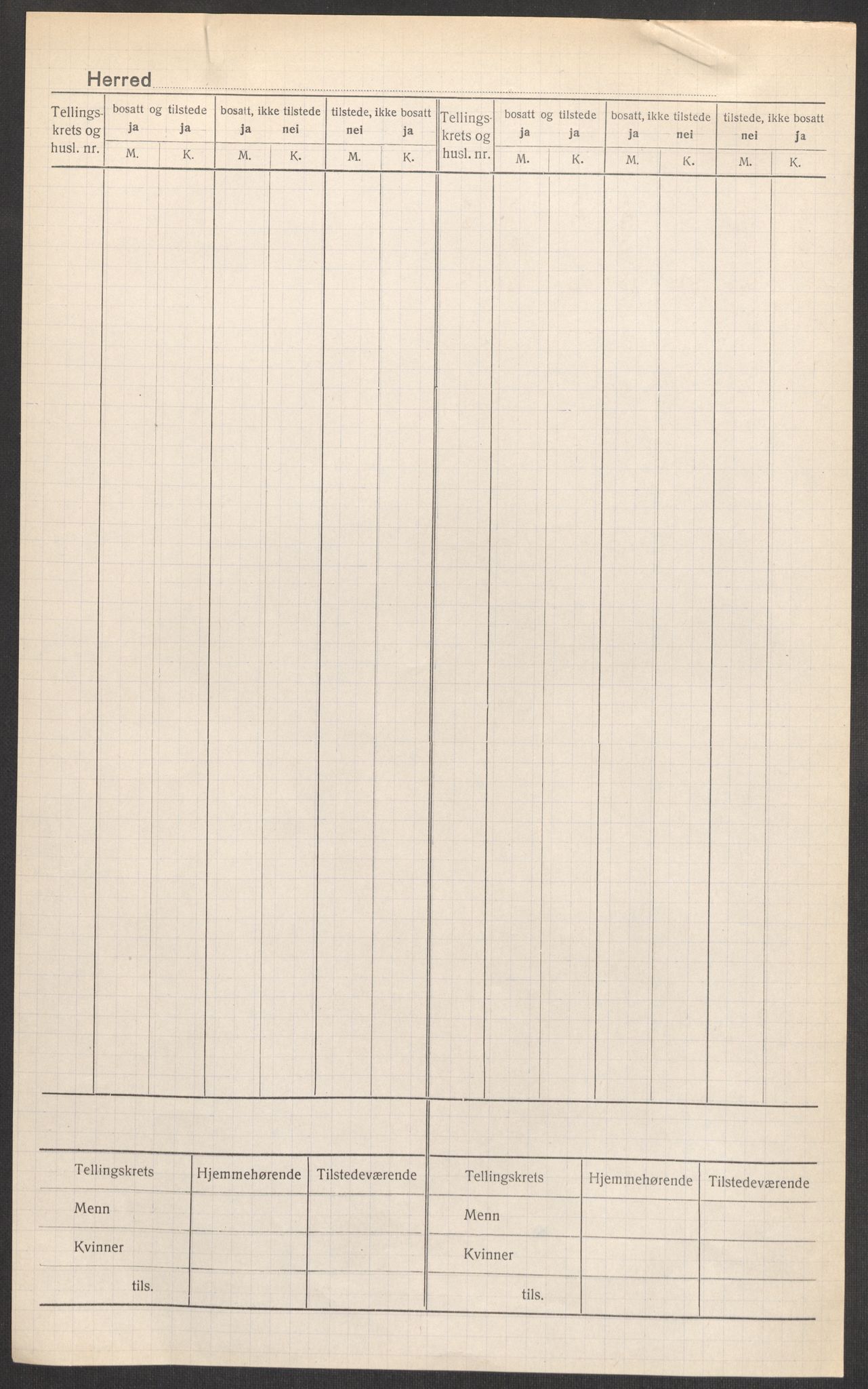 SAST, 1920 census for Bokn, 1920, p. 3