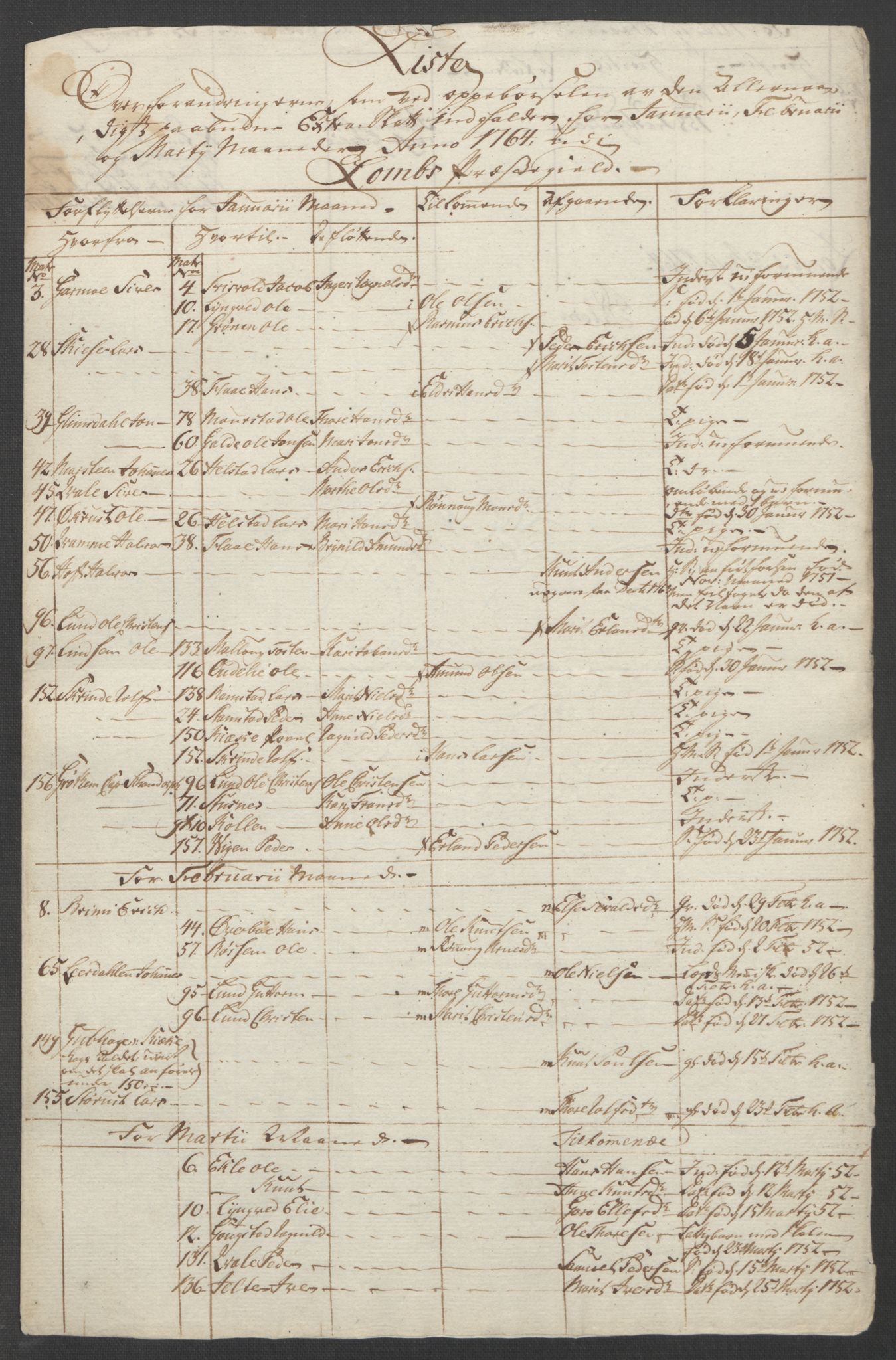 Rentekammeret inntil 1814, Reviderte regnskaper, Fogderegnskap, AV/RA-EA-4092/R17/L1266: Ekstraskatten Gudbrandsdal, 1762-1766, p. 413