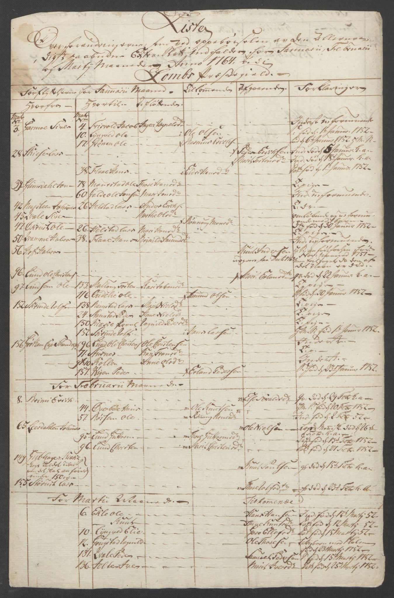 Rentekammeret inntil 1814, Reviderte regnskaper, Fogderegnskap, RA/EA-4092/R17/L1266: Ekstraskatten Gudbrandsdal, 1762-1766, p. 413