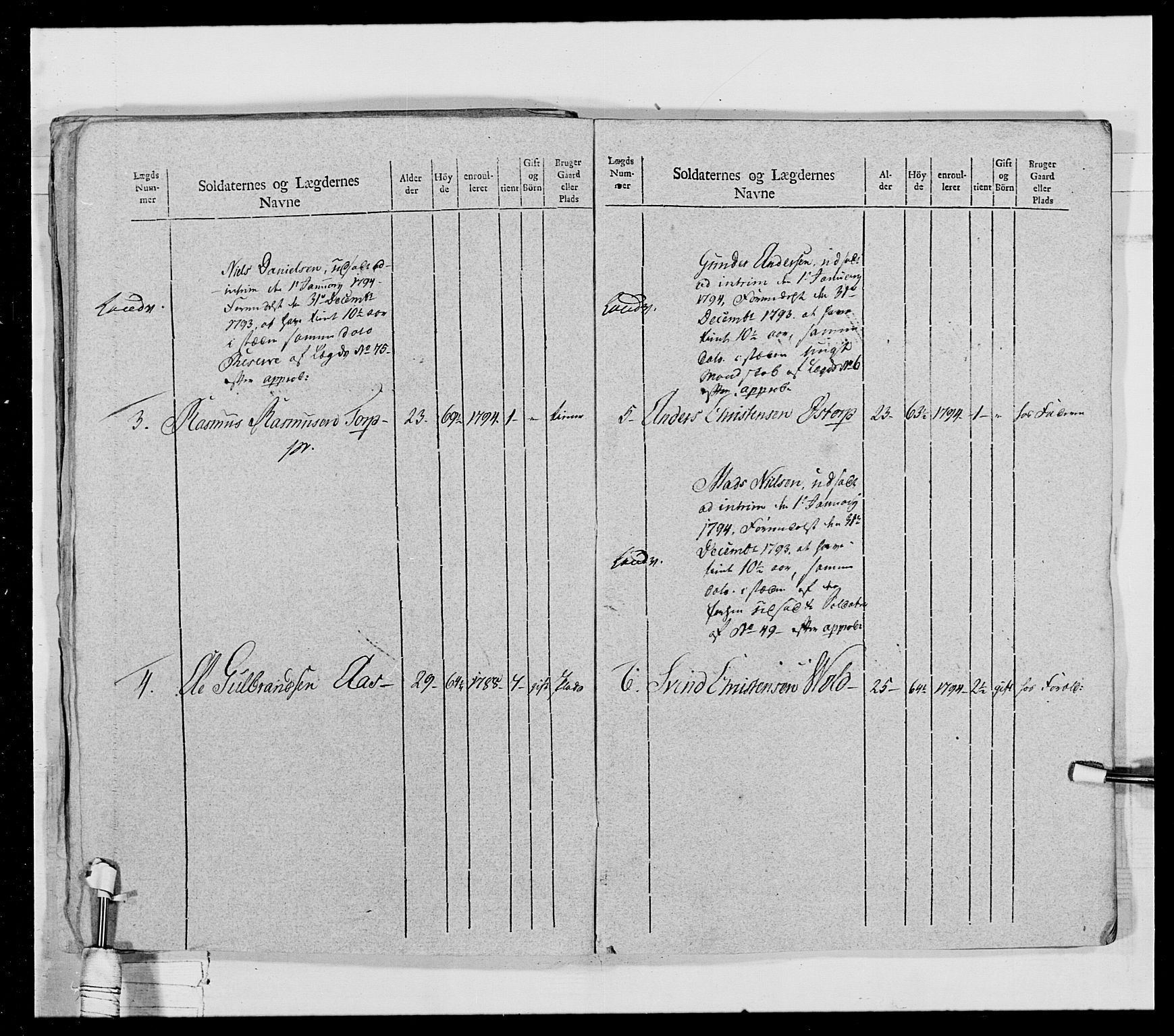 Generalitets- og kommissariatskollegiet, Det kongelige norske kommissariatskollegium, AV/RA-EA-5420/E/Eh/L0028: Sønnafjelske gevorbne infanteriregiment, 1766-1795, p. 168