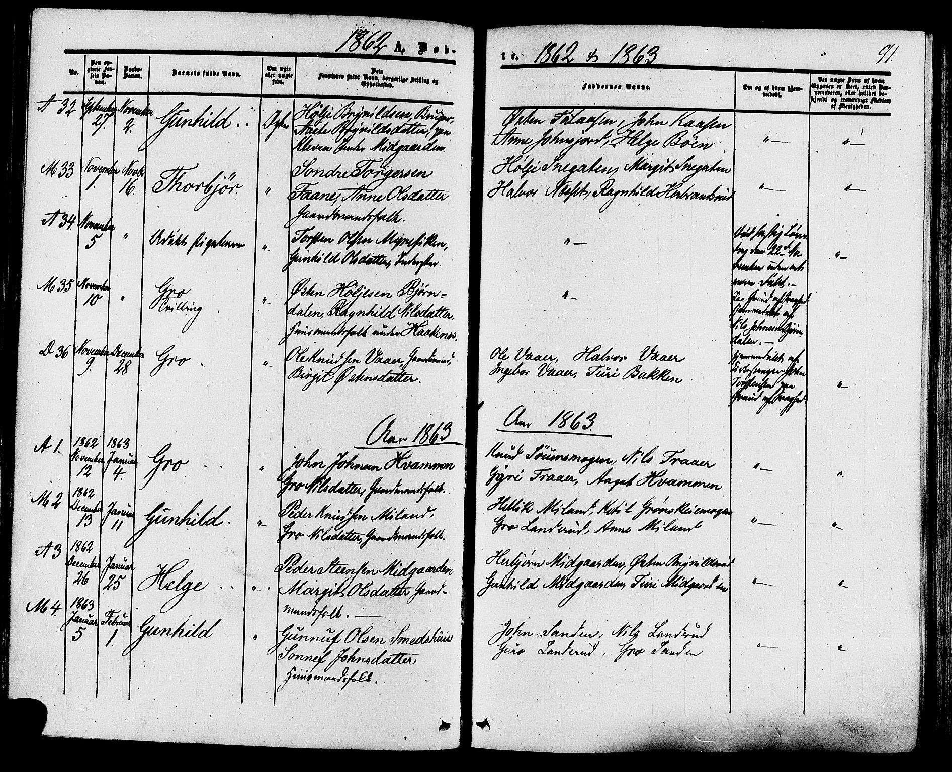 Tinn kirkebøker, AV/SAKO-A-308/F/Fa/L0006: Parish register (official) no. I 6, 1857-1878, p. 91