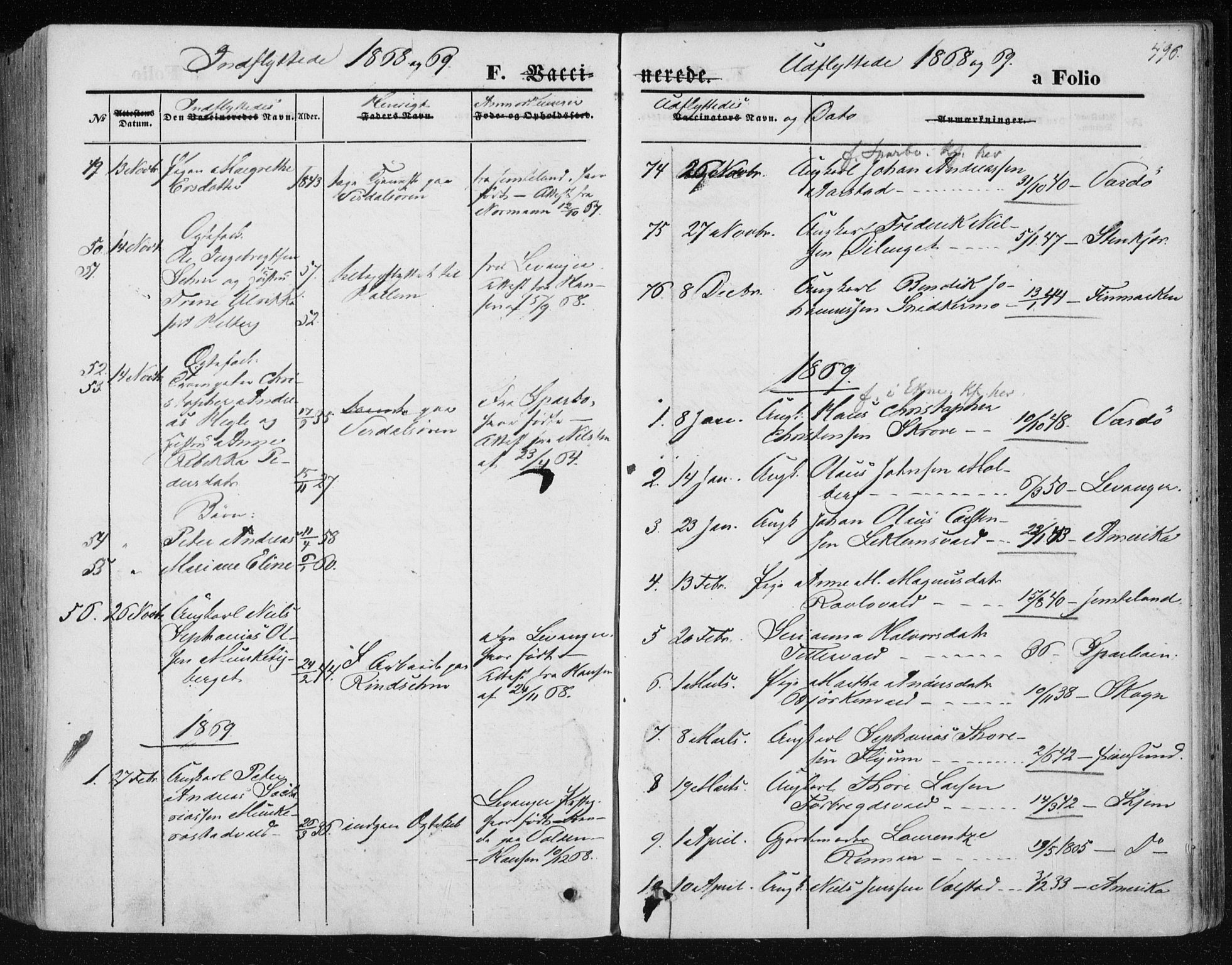 Ministerialprotokoller, klokkerbøker og fødselsregistre - Nord-Trøndelag, SAT/A-1458/723/L0241: Parish register (official) no. 723A10, 1860-1869, p. 496