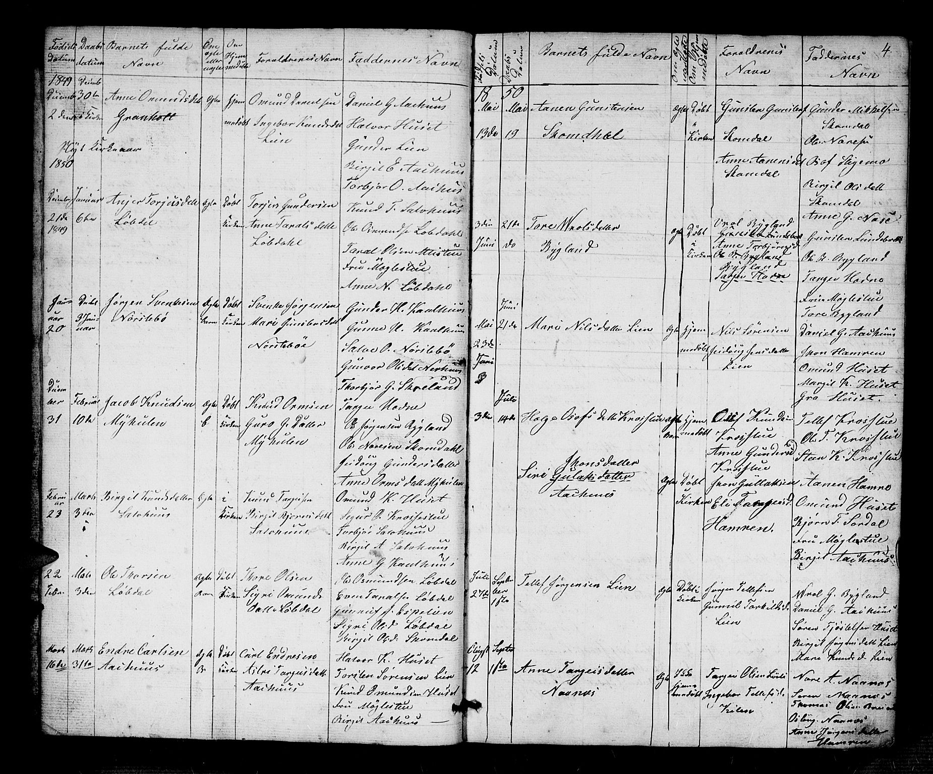 Bygland sokneprestkontor, AV/SAK-1111-0006/F/Fb/Fbb/L0002: Parish register (copy) no. B 2, 1848-1886, p. 4