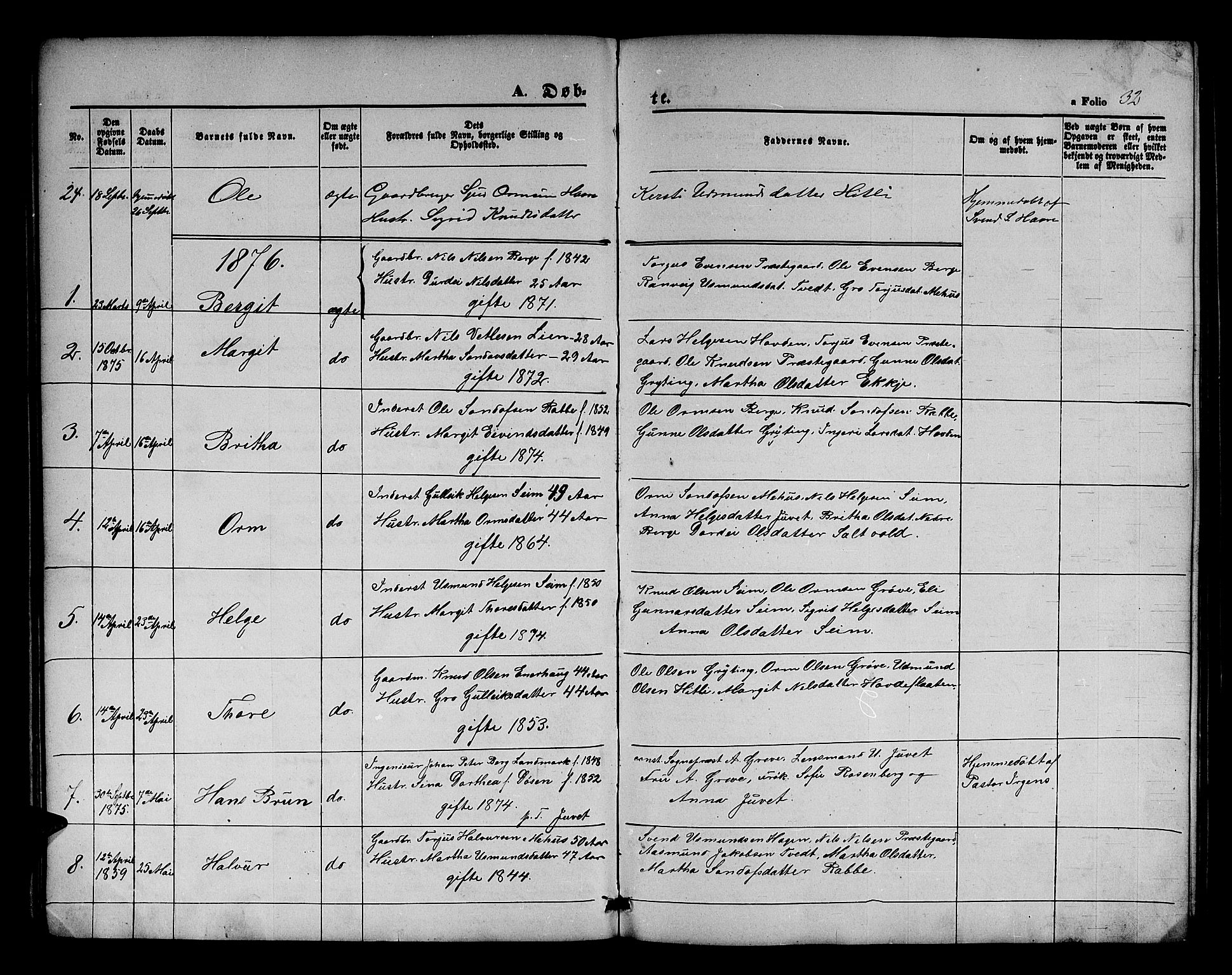 Røldal sokneprestembete, SAB/A-100247: Parish register (copy) no. A 2, 1861-1886, p. 32