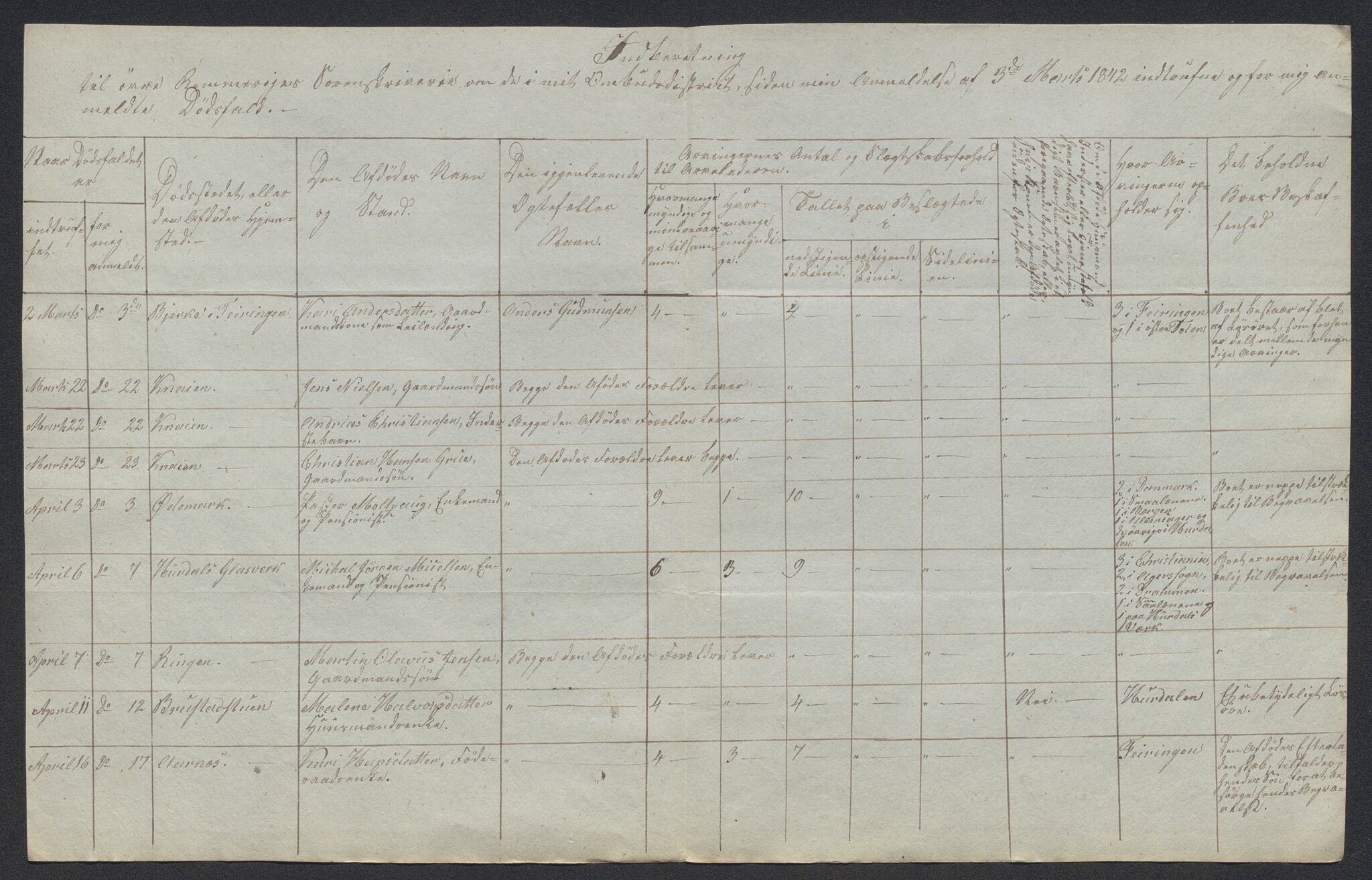 Eidsvoll tingrett, AV/SAO-A-10371/H/Ha/Hab/L0002: Dødsfallslister, 1832-1850, p. 329