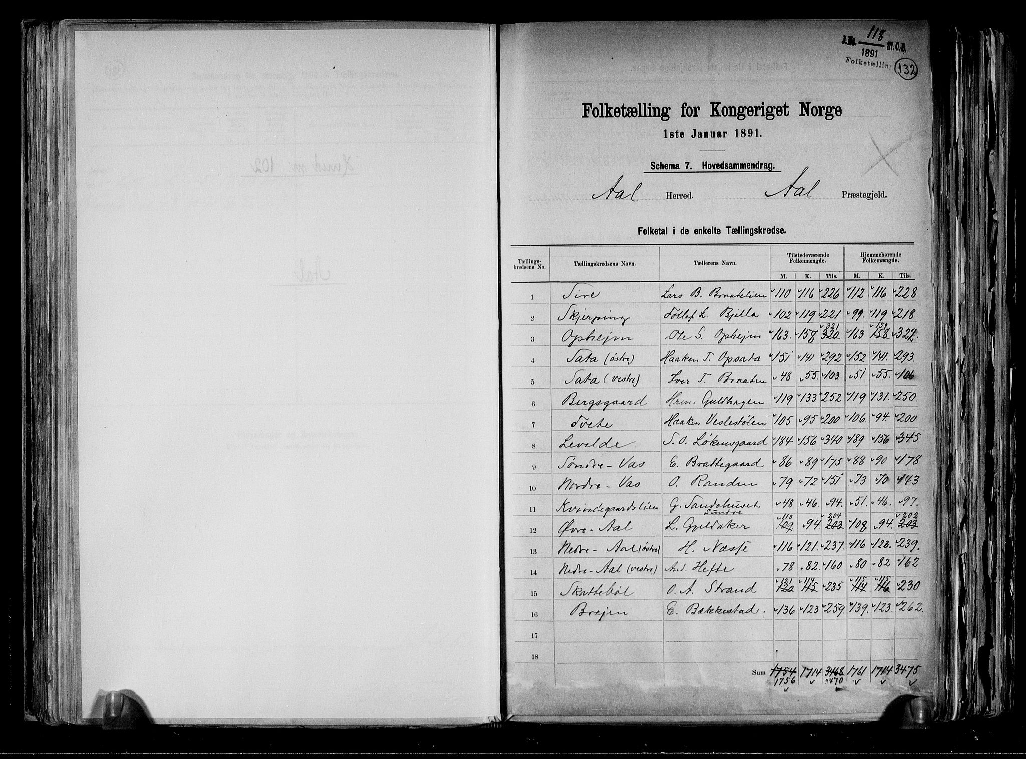 RA, 1891 census for 0619 Ål, 1891, p. 2