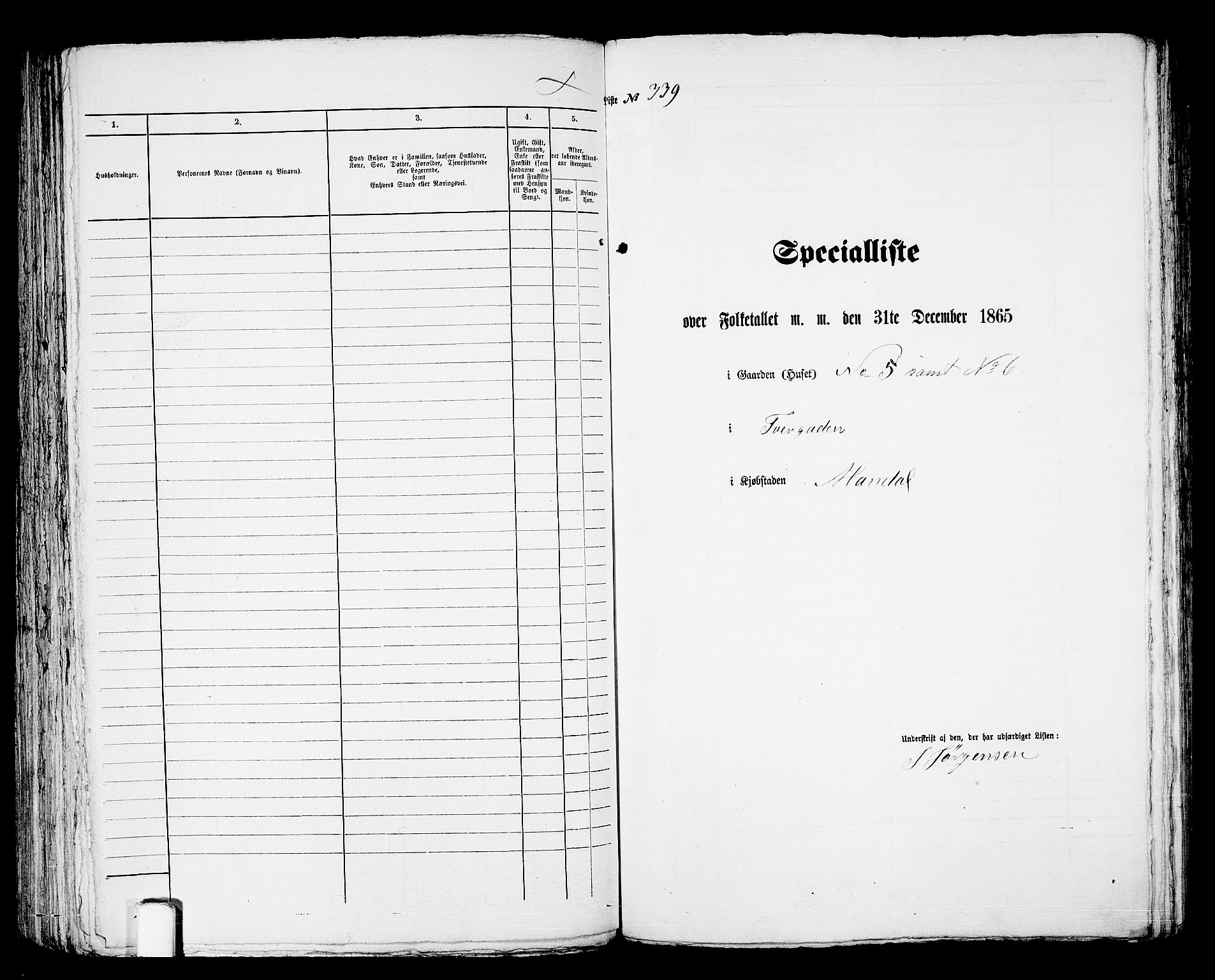 RA, 1865 census for Mandal/Mandal, 1865, p. 685