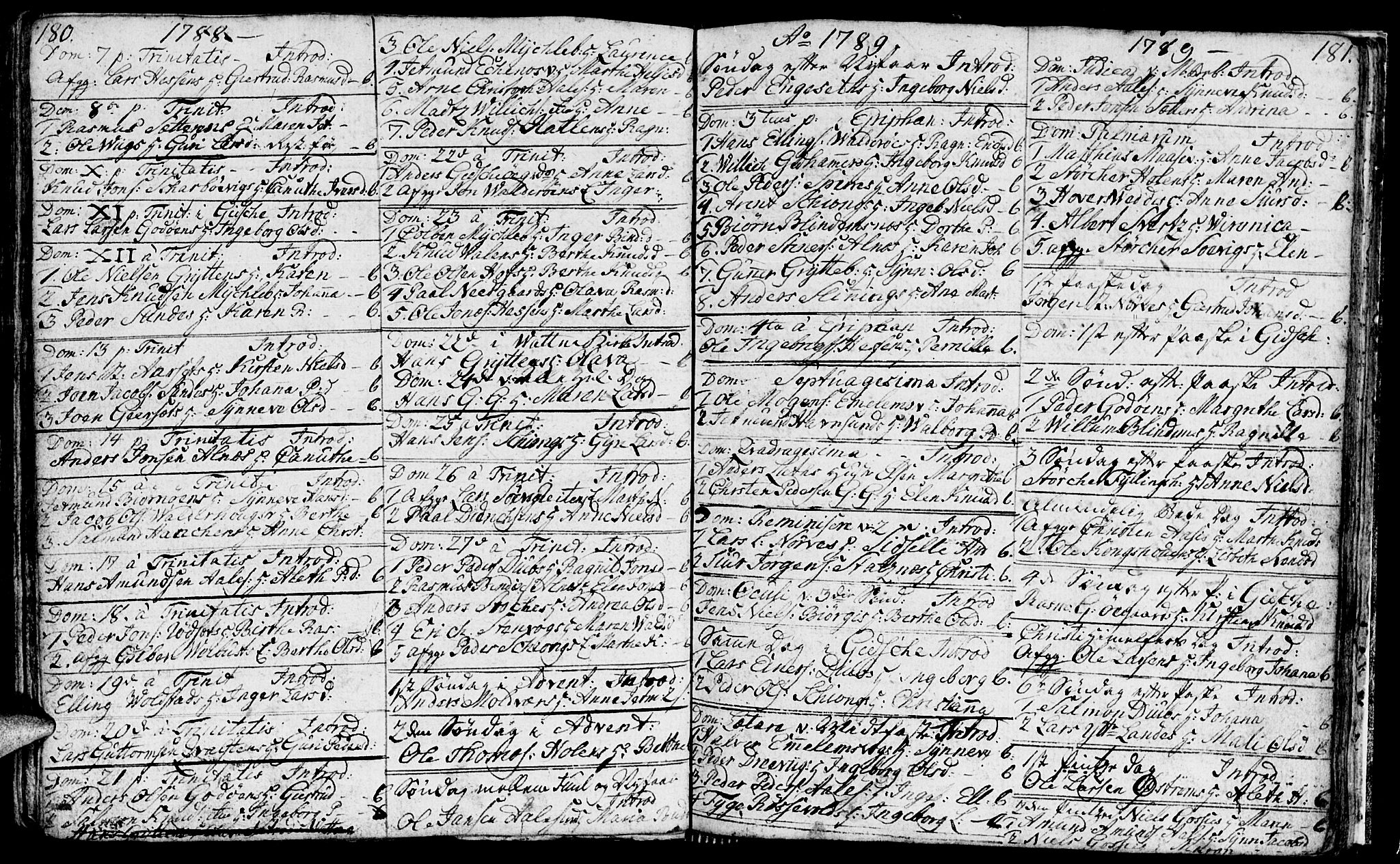 Ministerialprotokoller, klokkerbøker og fødselsregistre - Møre og Romsdal, SAT/A-1454/528/L0421: Parish register (copy) no. 528C02, 1785-1800, p. 180-181