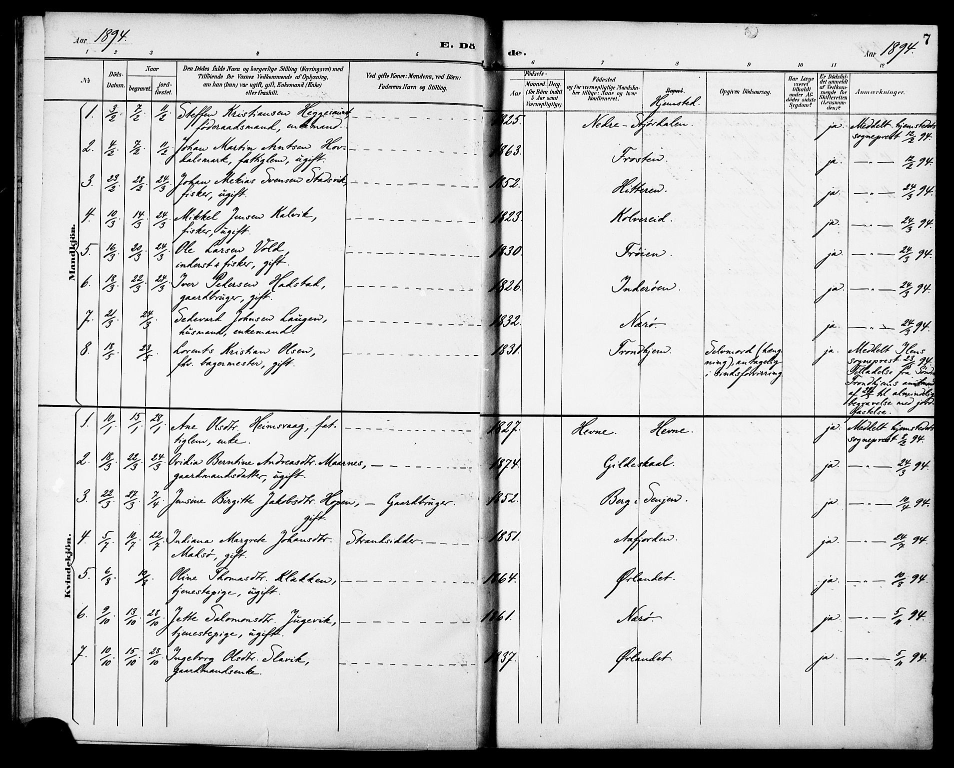 Ministerialprotokoller, klokkerbøker og fødselsregistre - Sør-Trøndelag, AV/SAT-A-1456/629/L0486: Parish register (official) no. 629A02, 1894-1919, p. 7