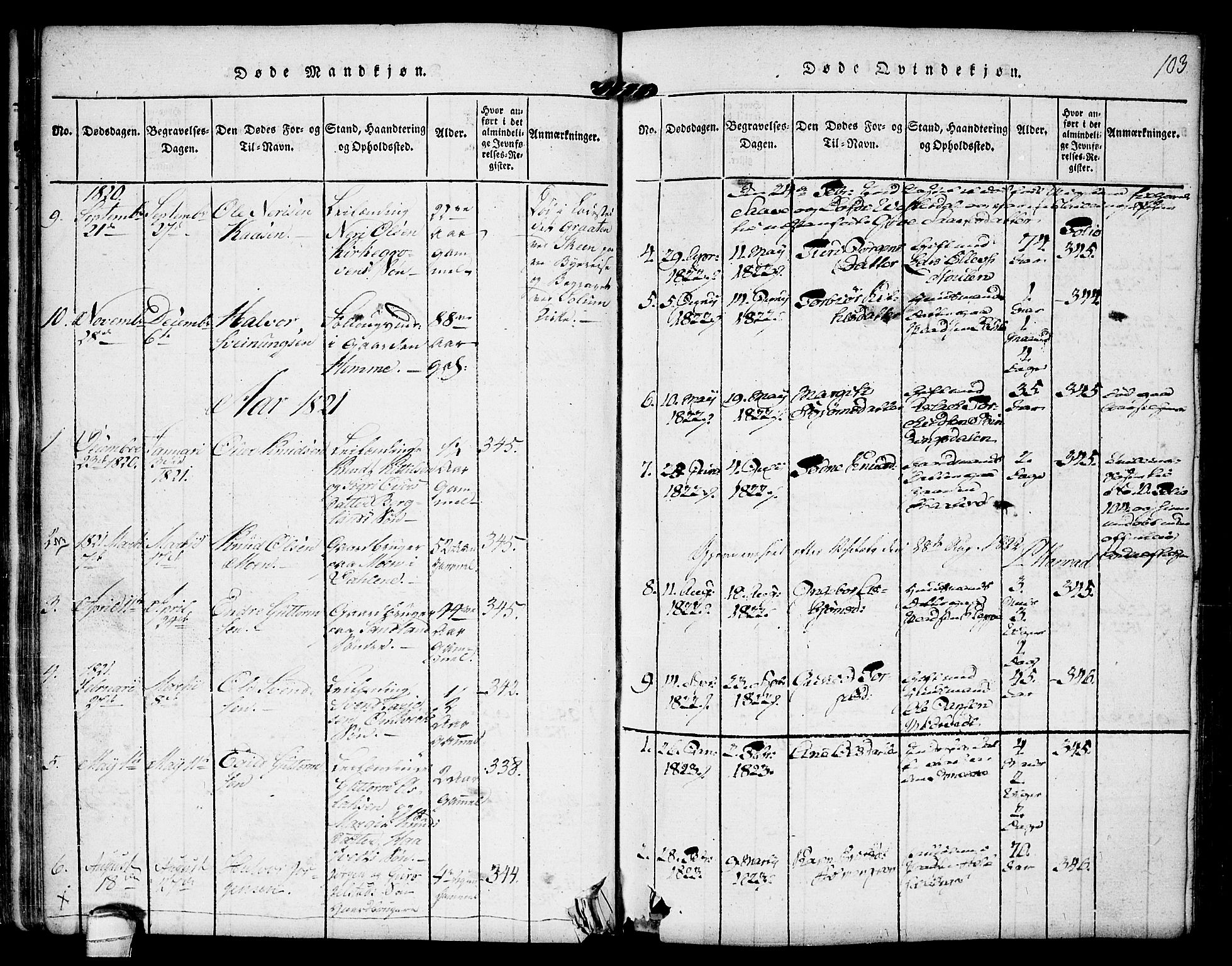 Kviteseid kirkebøker, SAKO/A-276/F/Fb/L0001: Parish register (official) no. II 1, 1815-1836, p. 103