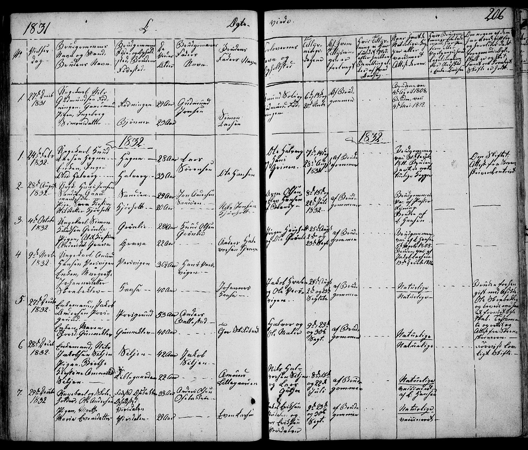 Eidanger kirkebøker, SAKO/A-261/F/Fa/L0008: Parish register (official) no. 8, 1831-1858, p. 206