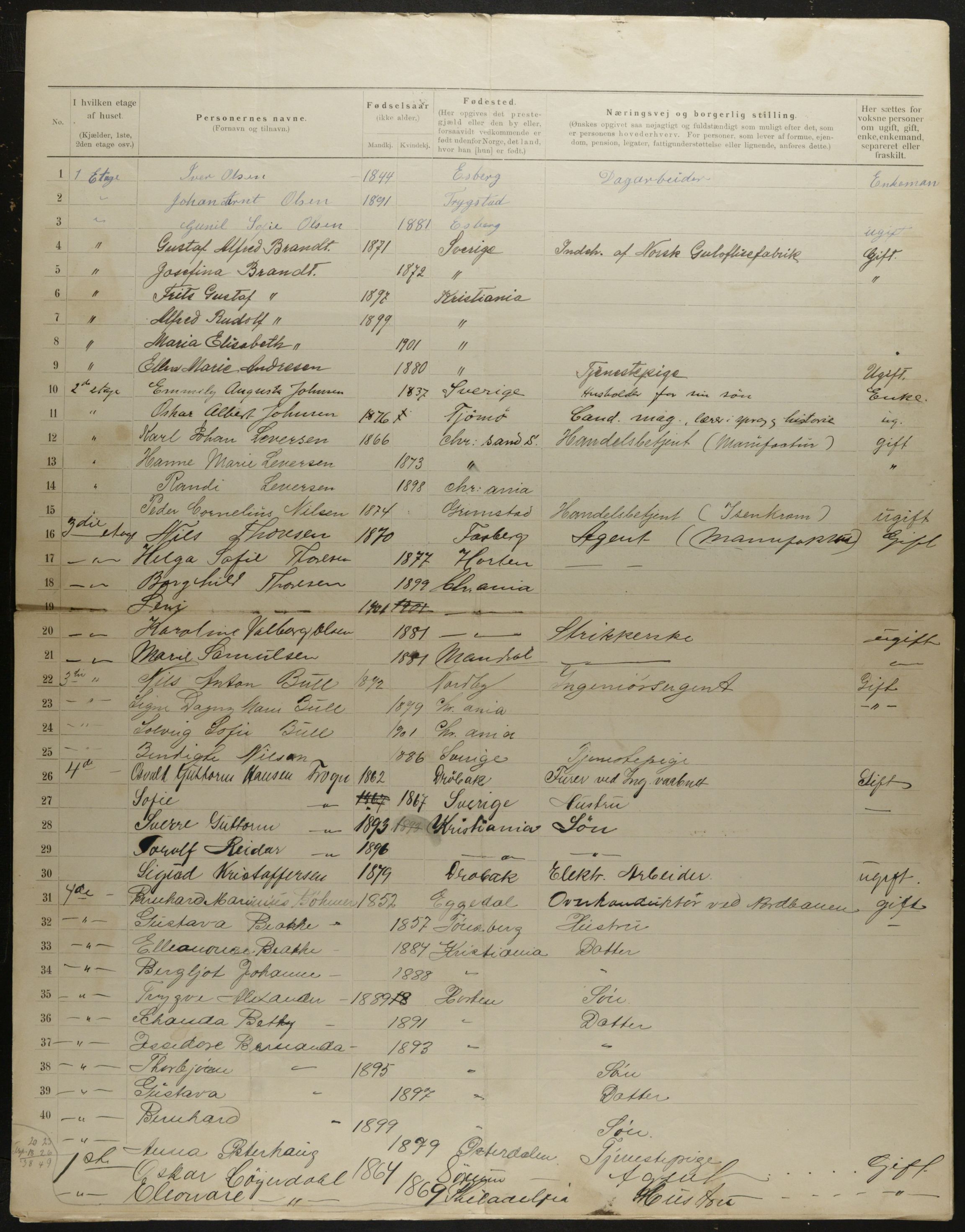 OBA, Municipal Census 1901 for Kristiania, 1901, p. 6127