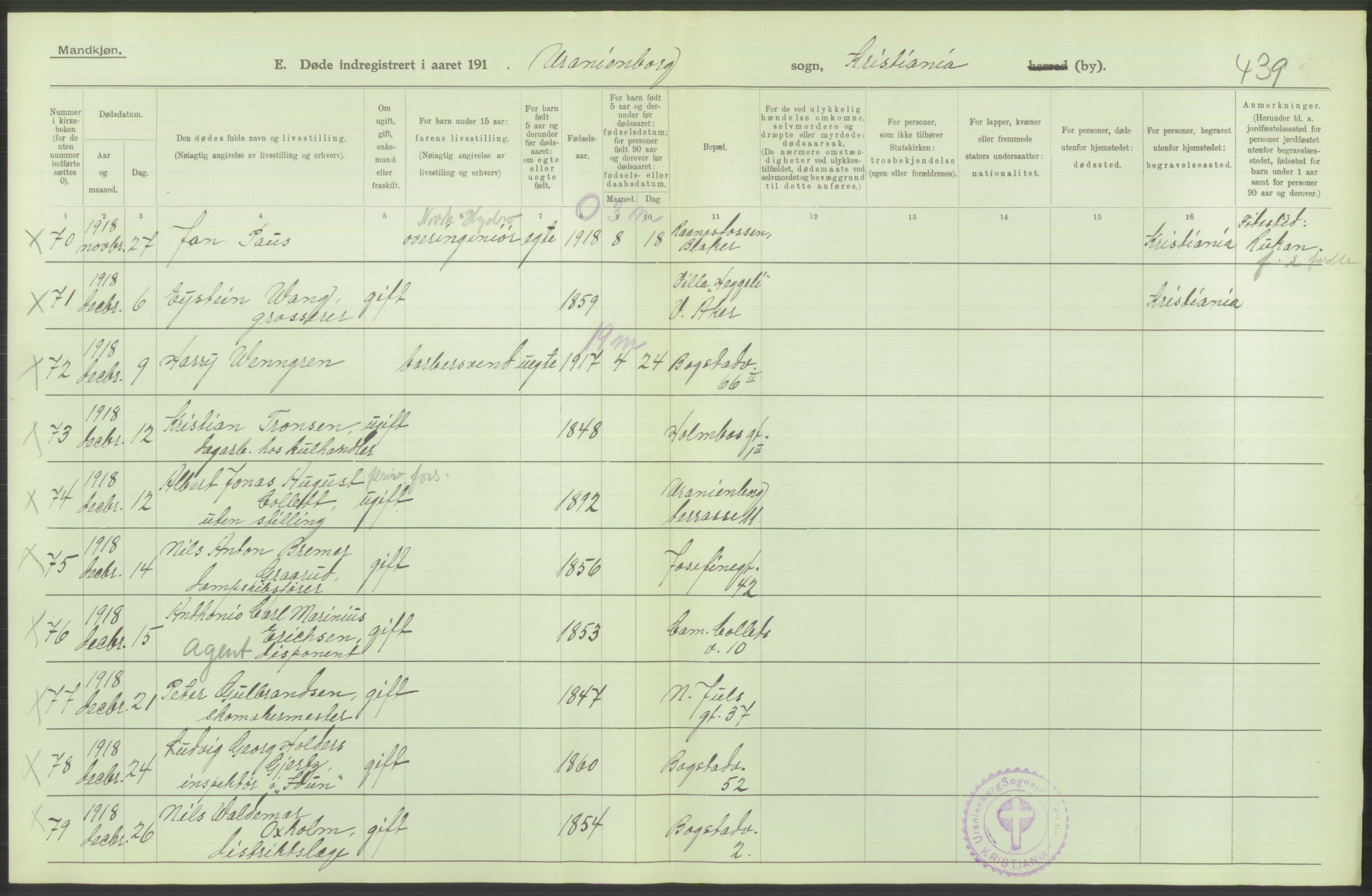 Statistisk sentralbyrå, Sosiodemografiske emner, Befolkning, AV/RA-S-2228/D/Df/Dfb/Dfbh/L0010: Kristiania: Døde, 1918, p. 206