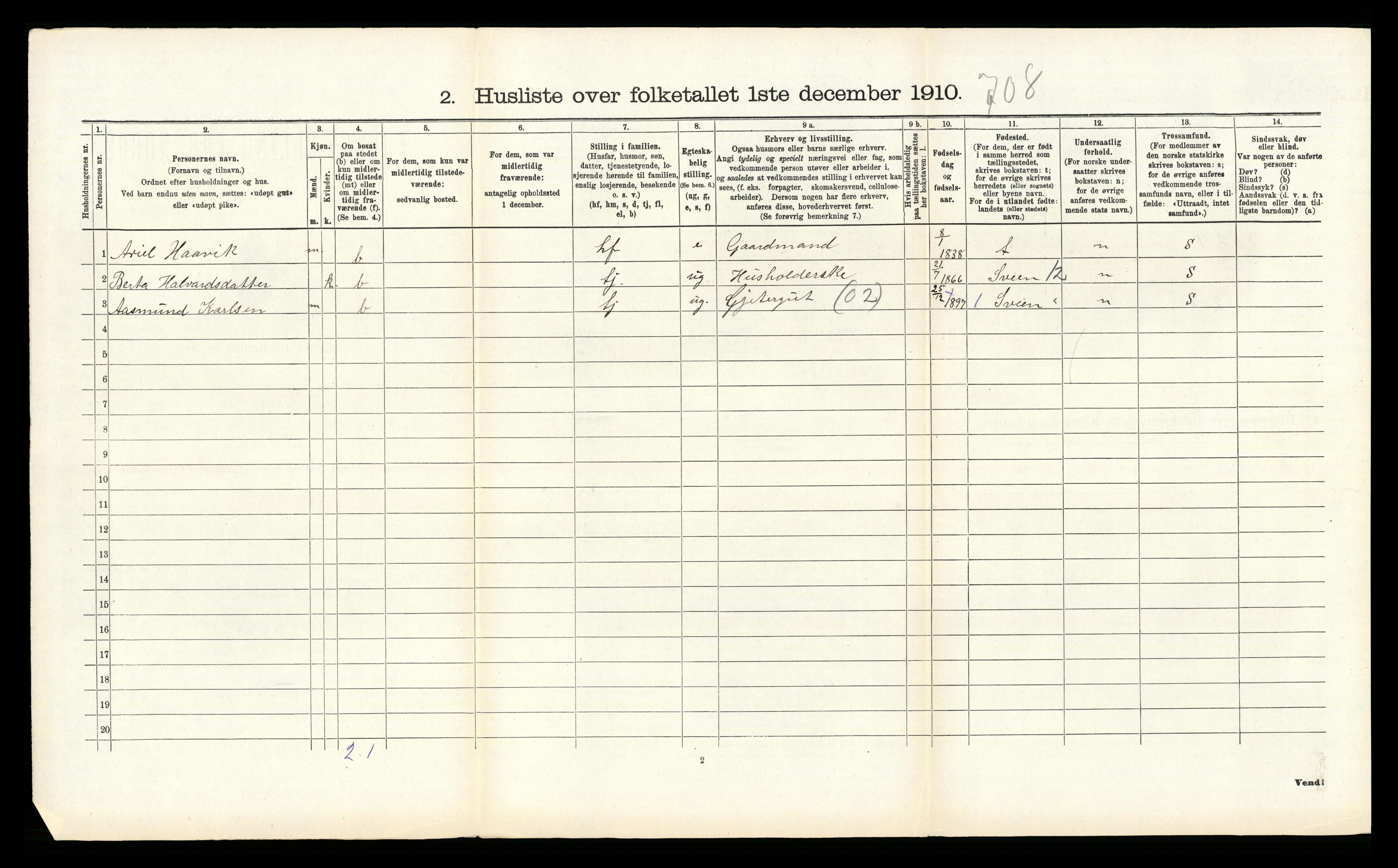 RA, 1910 census for Skjold, 1910, p. 323